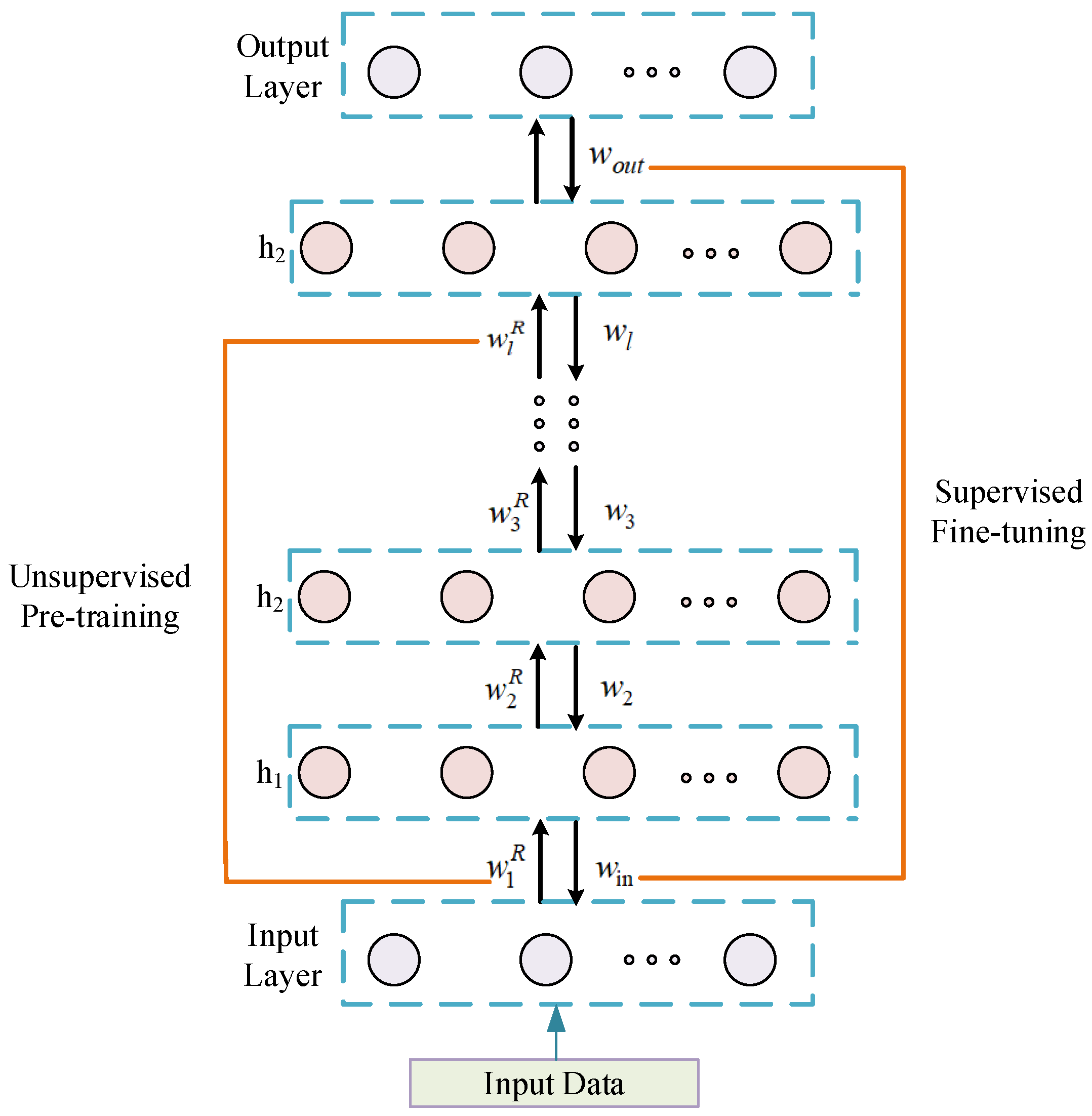 Membranes 12 00843 g002 550