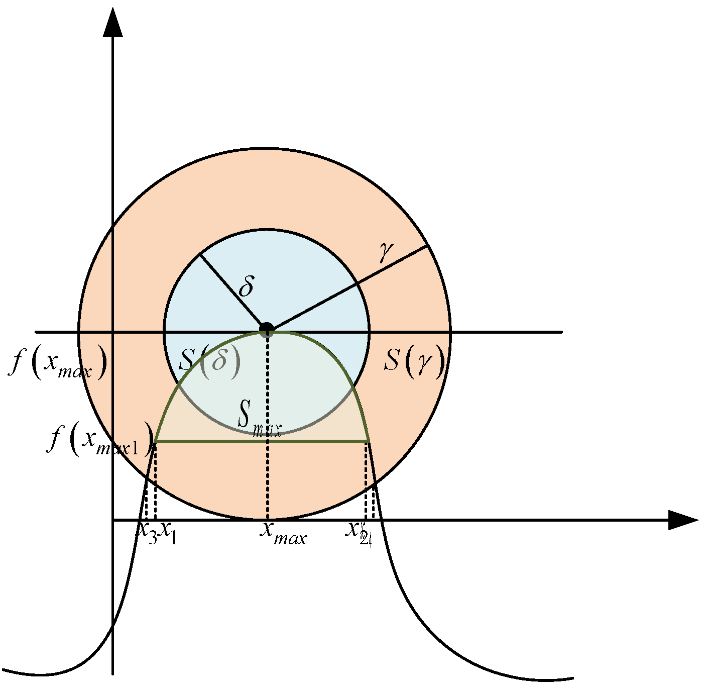 Membranes 12 00843 g003 550