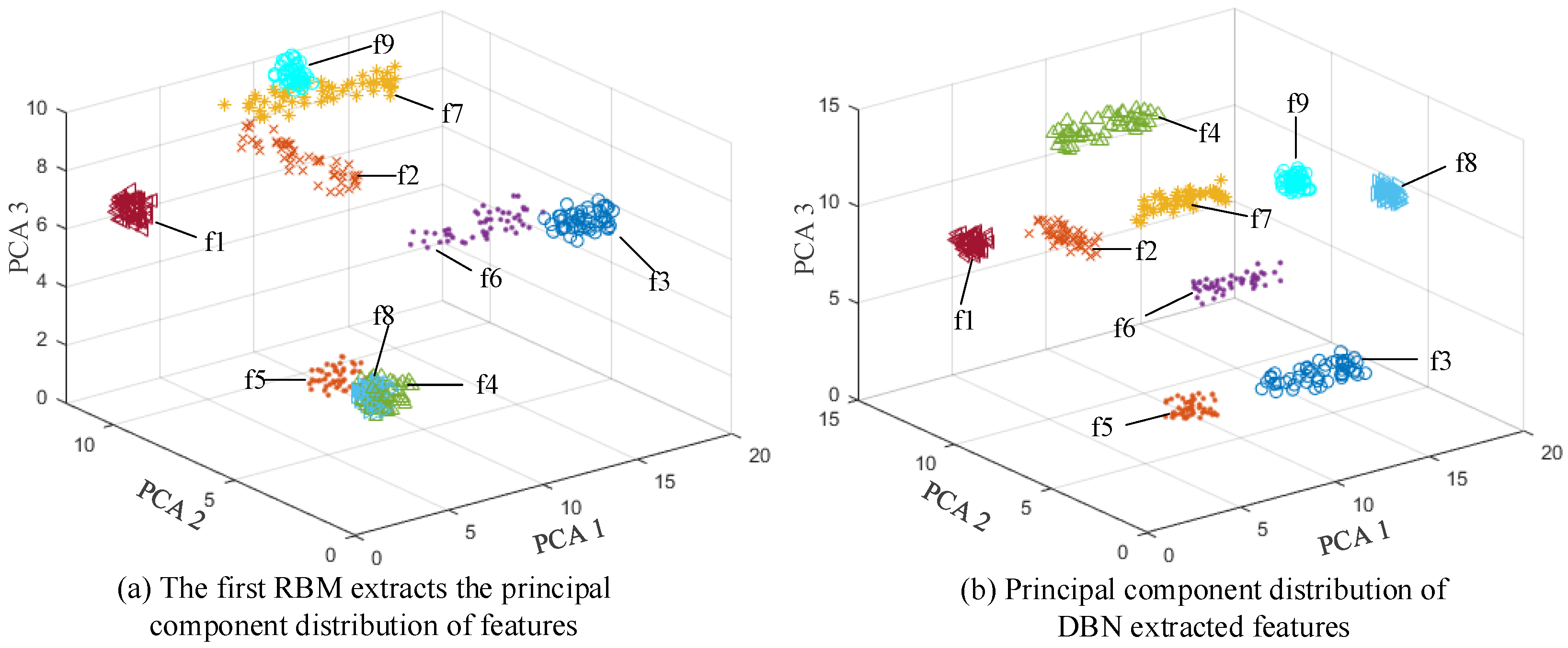 Membranes 12 00843 g005 550