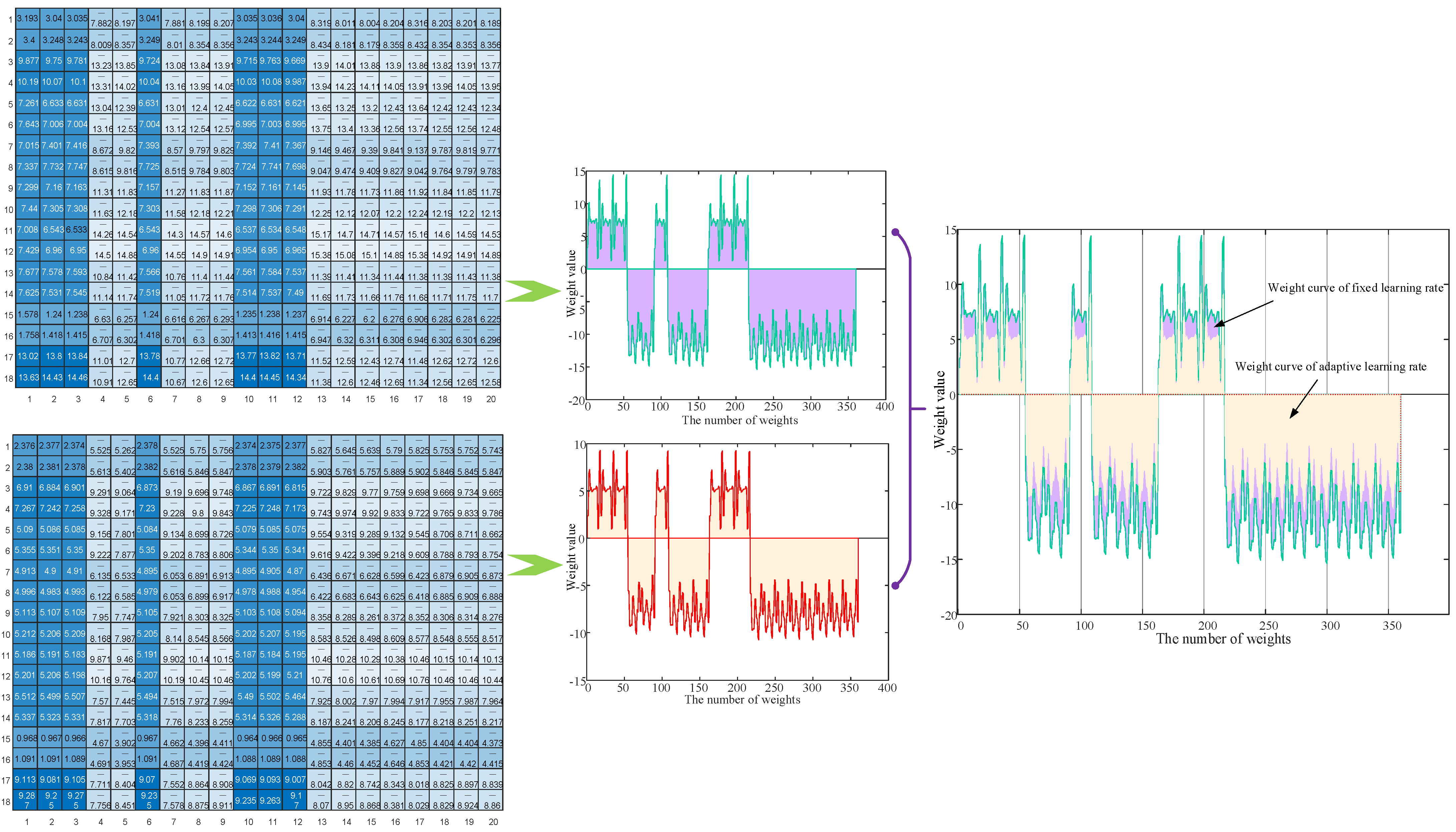 Membranes 12 00843 g008 550