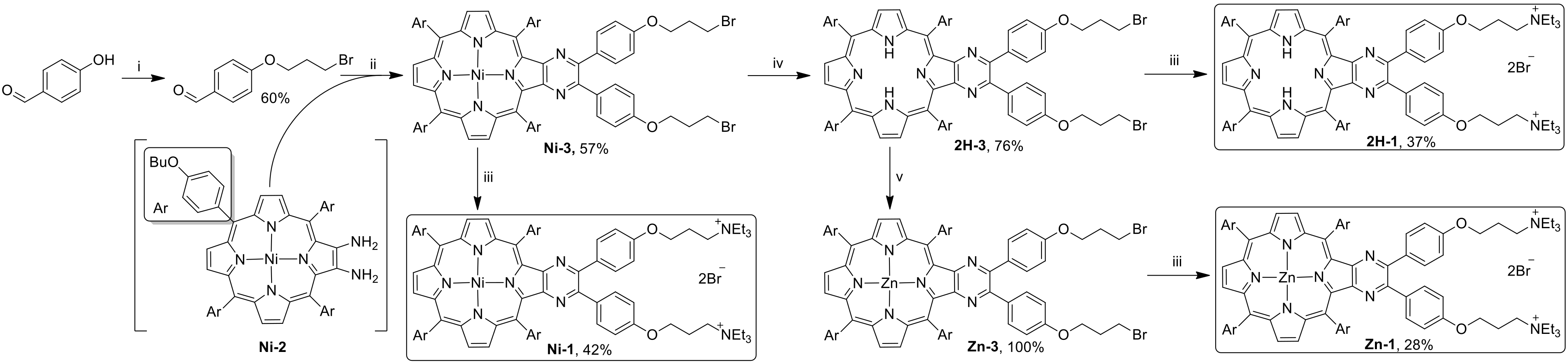 Membranes 12 00846 sch002