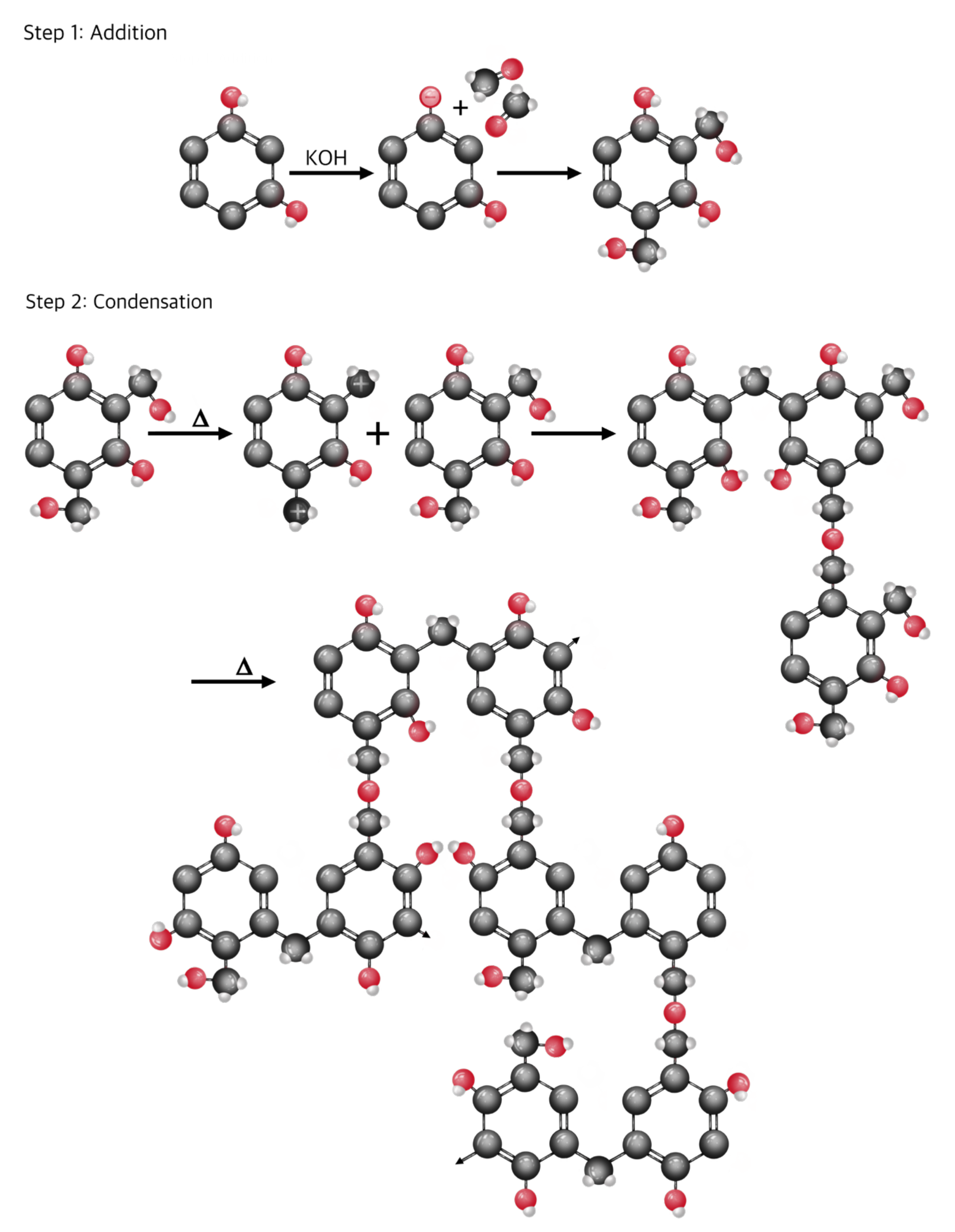 Membranes Free FullText UltraSelective CMSMs Derived from