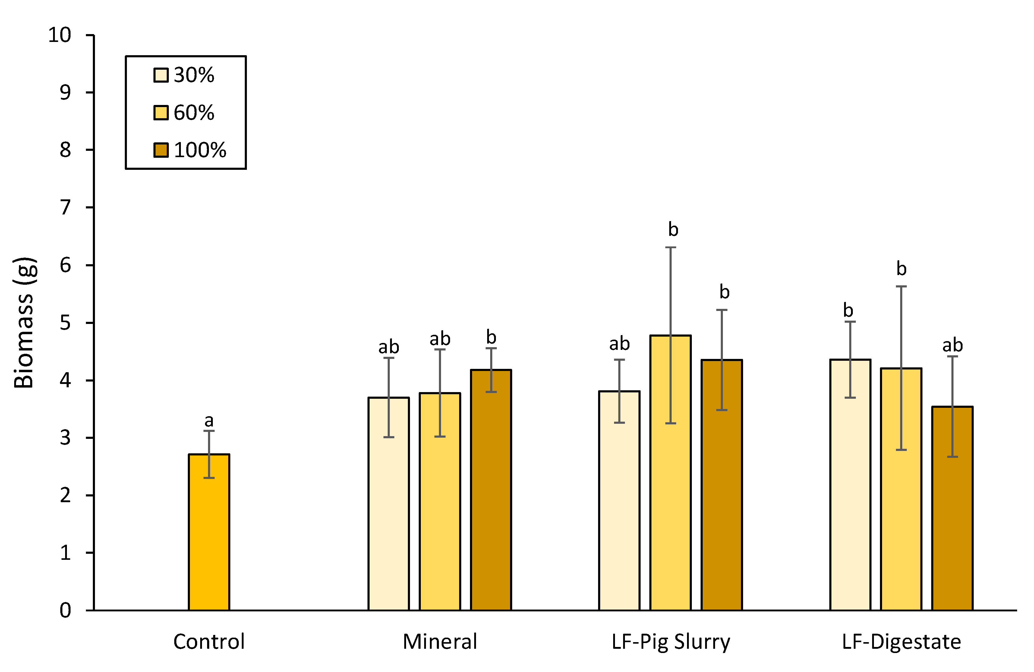Membranes 12 00848 g007 Membranes 12 00848 g007