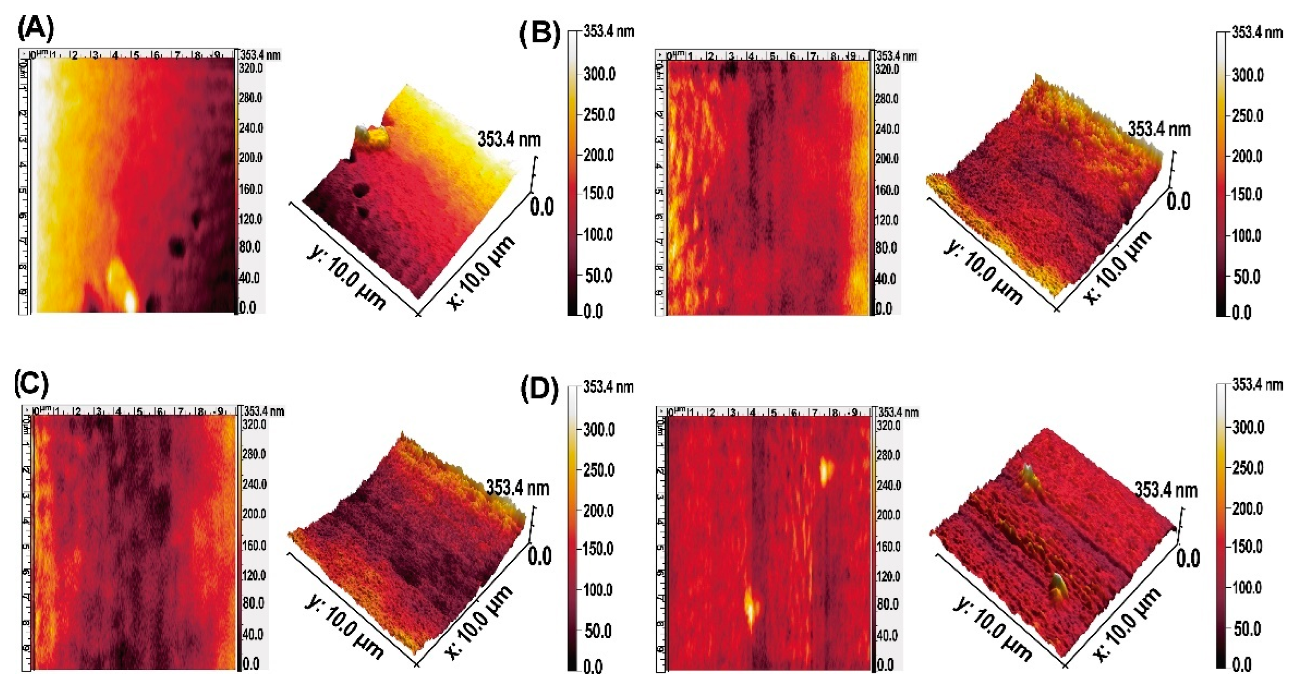 Membranes 12 00851 g007 550
