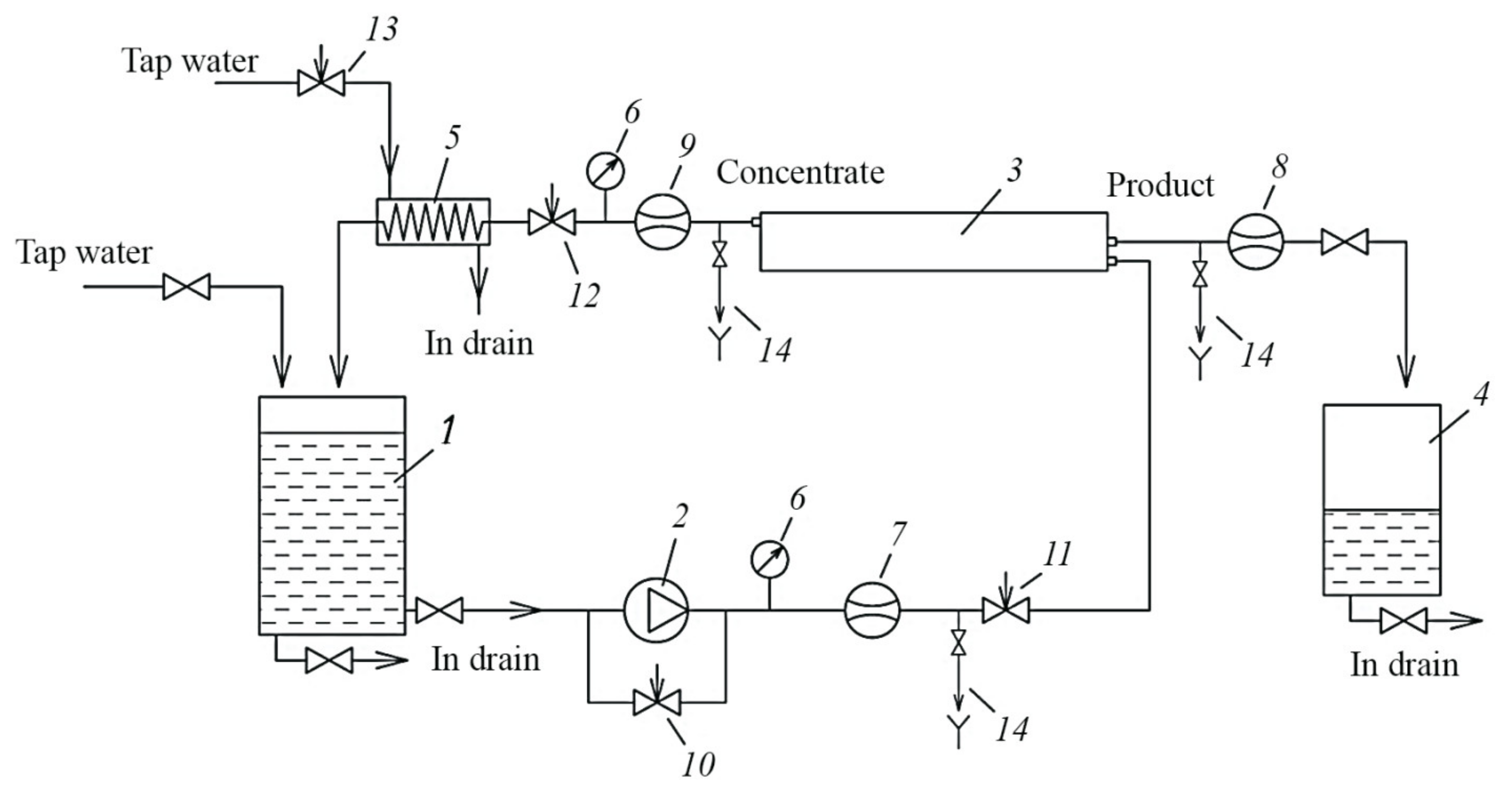 Membranes 12 00852 g004