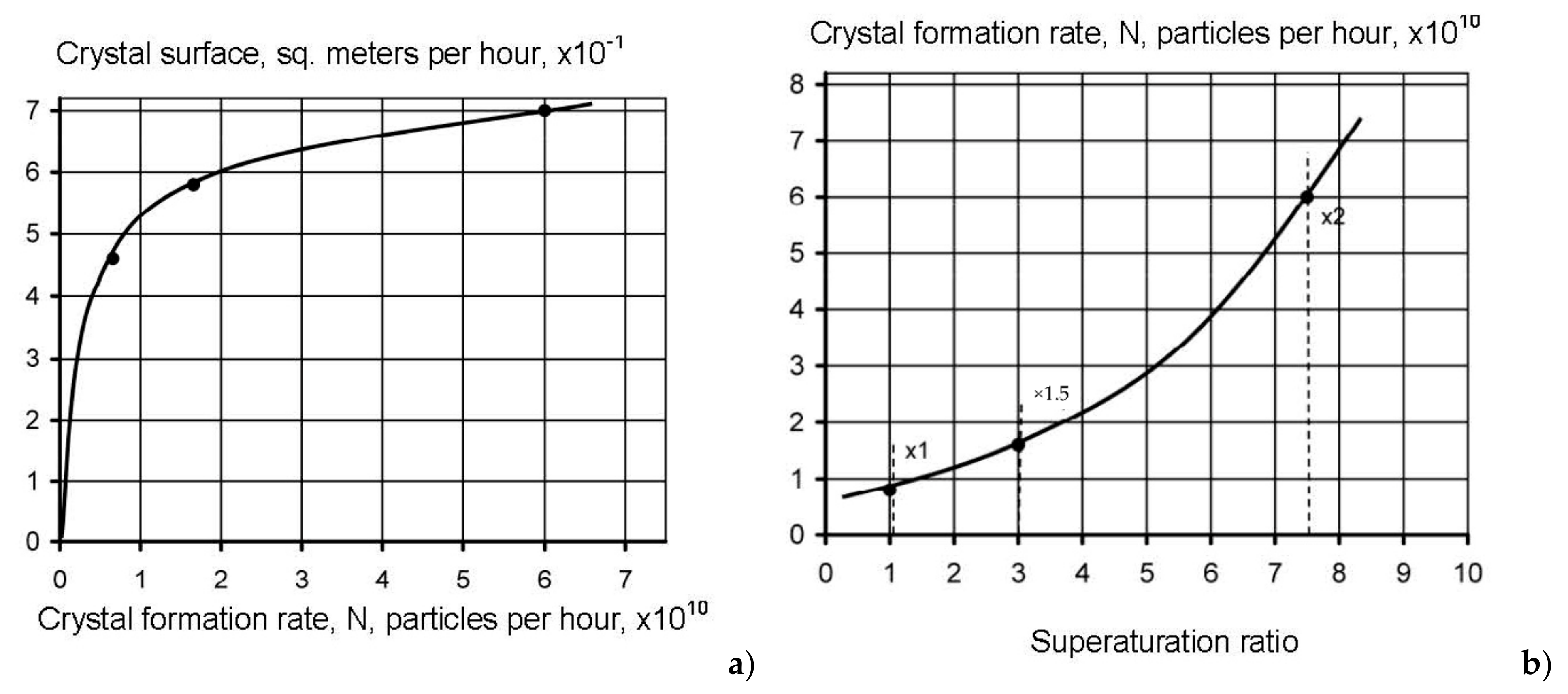 Membranes 12 00852 g012