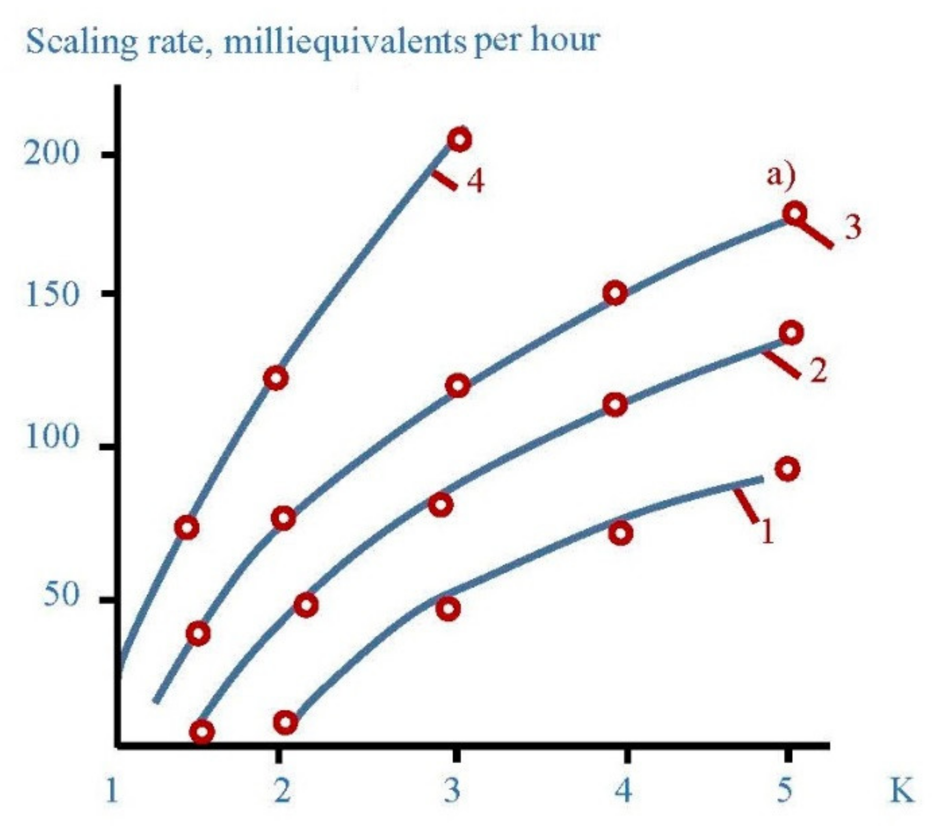 Membranes 12 00852 g018a