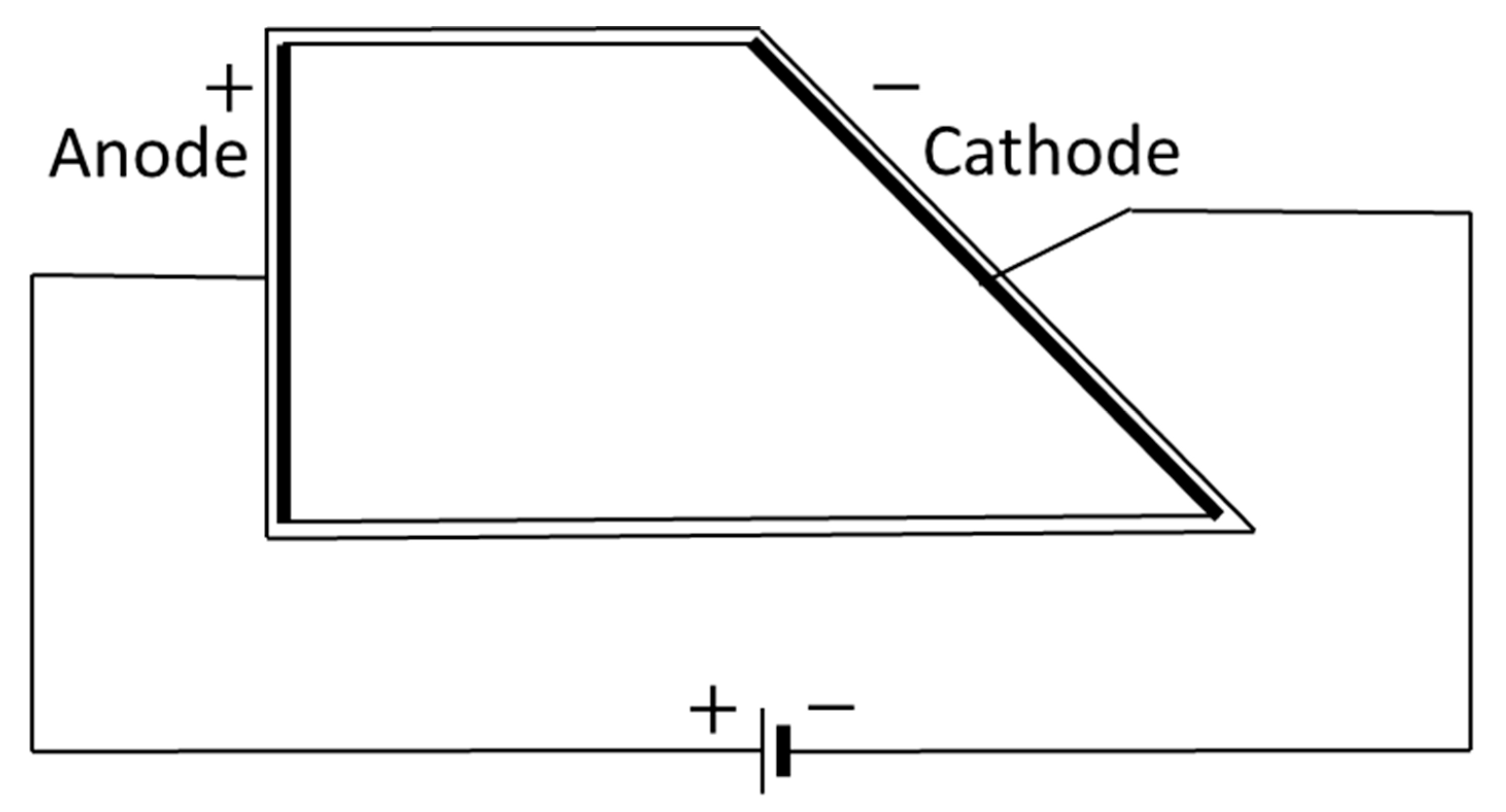 Membranes 12 00853 g002 550