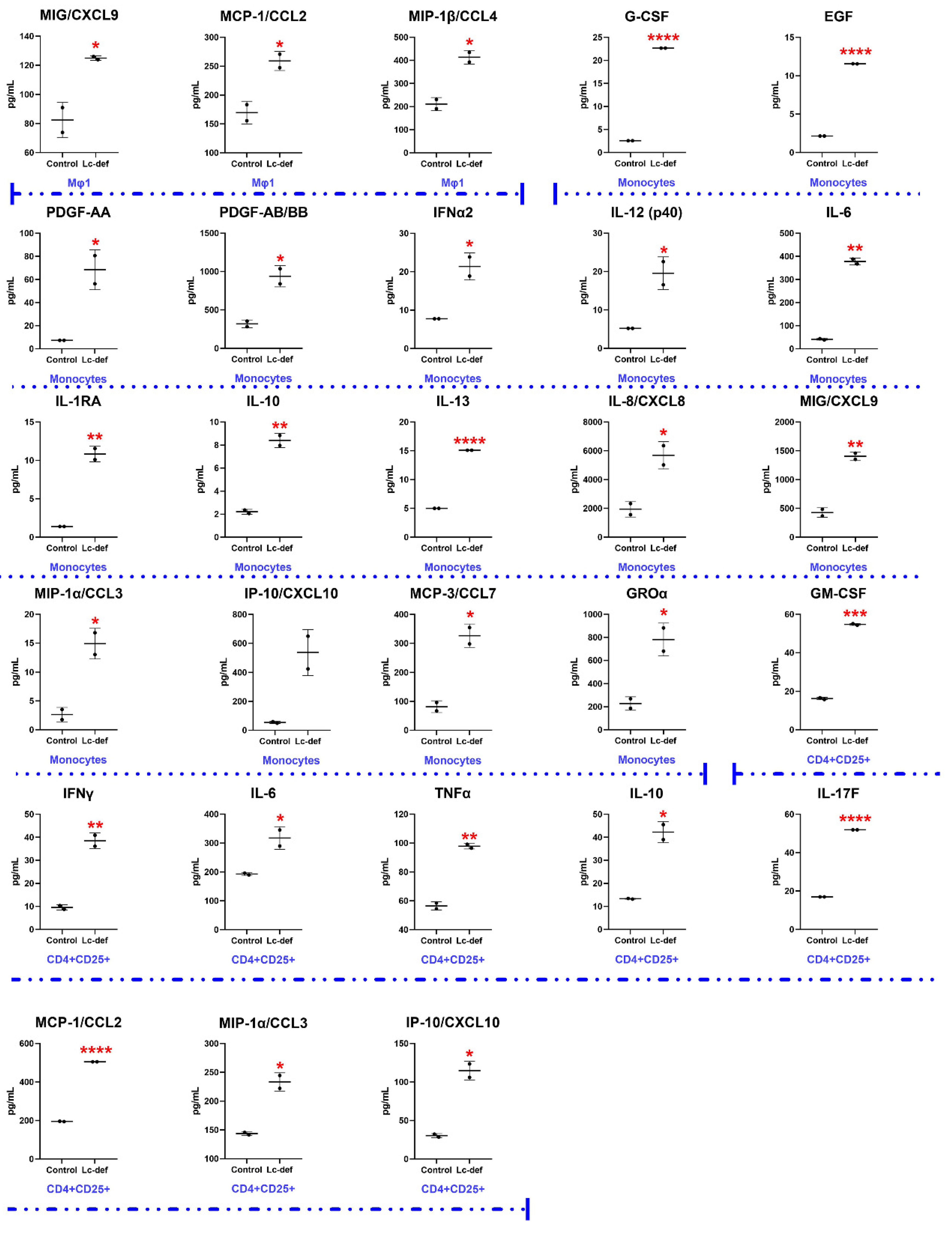 Membranes 12 00855 g005 550