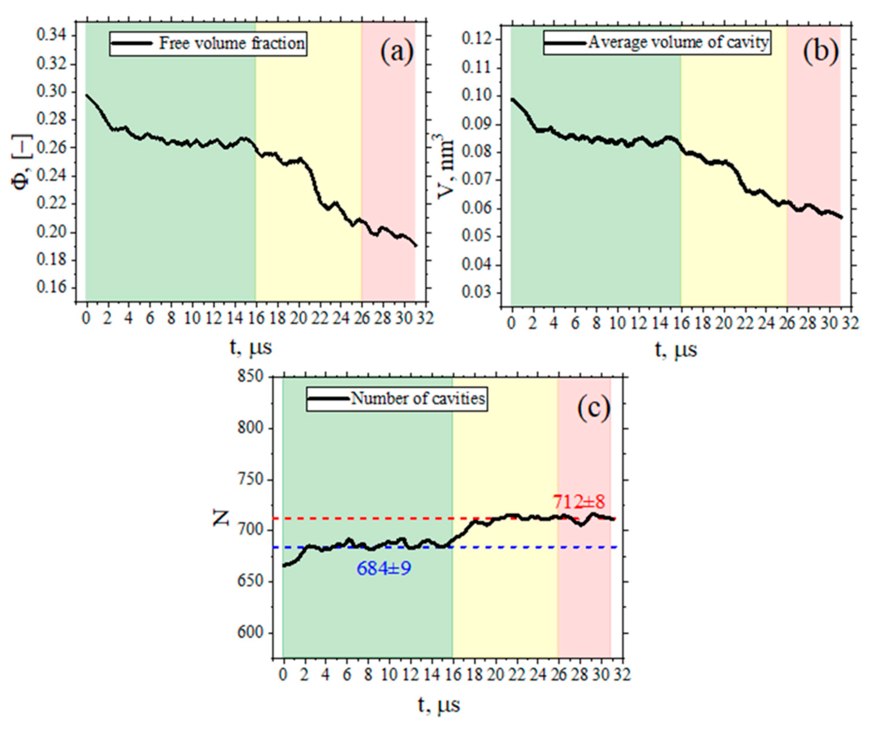 Membranes 12 00856 g004 Membranes 12 00856 g004
