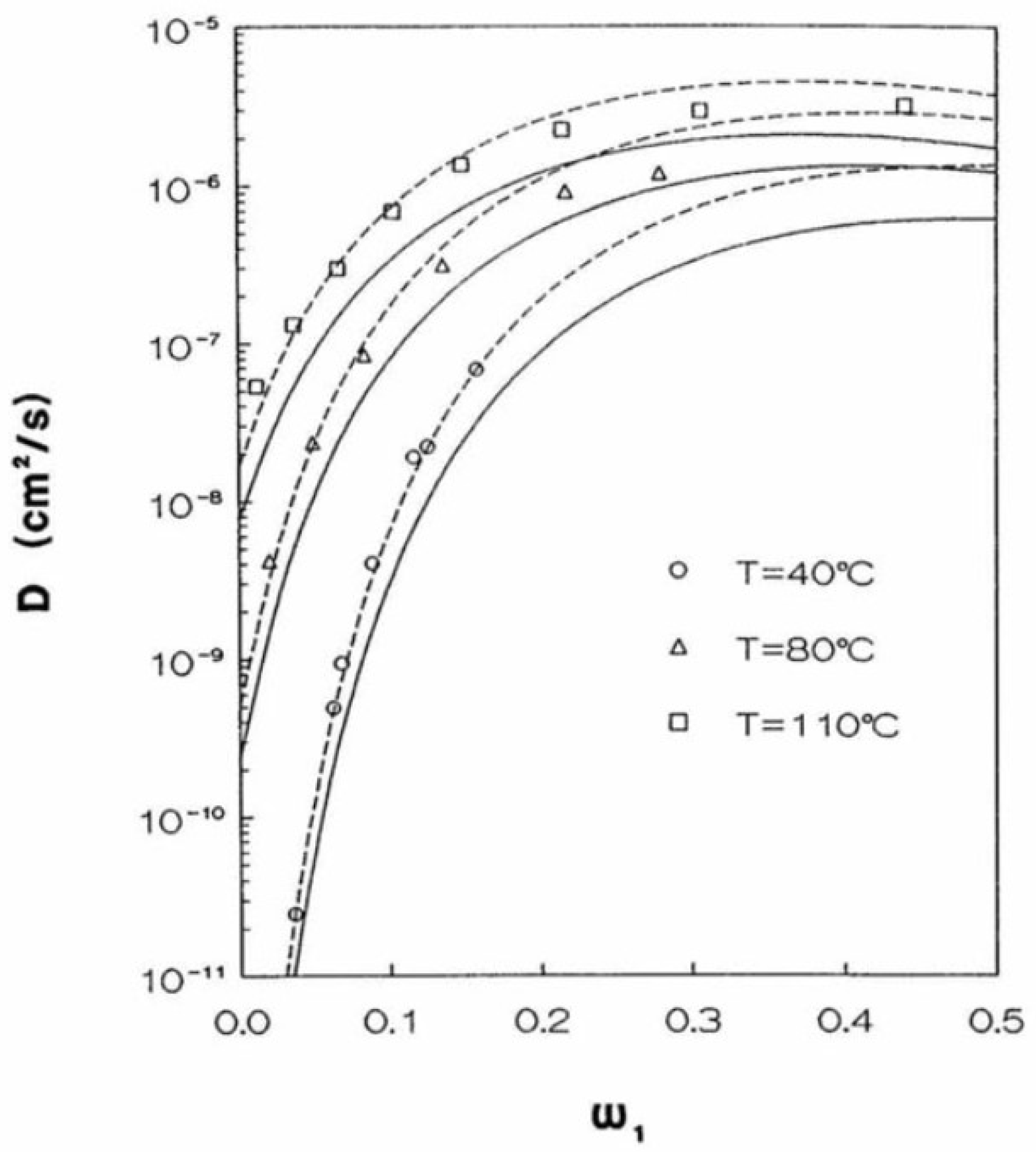 Membranes 12 00857 g010 550