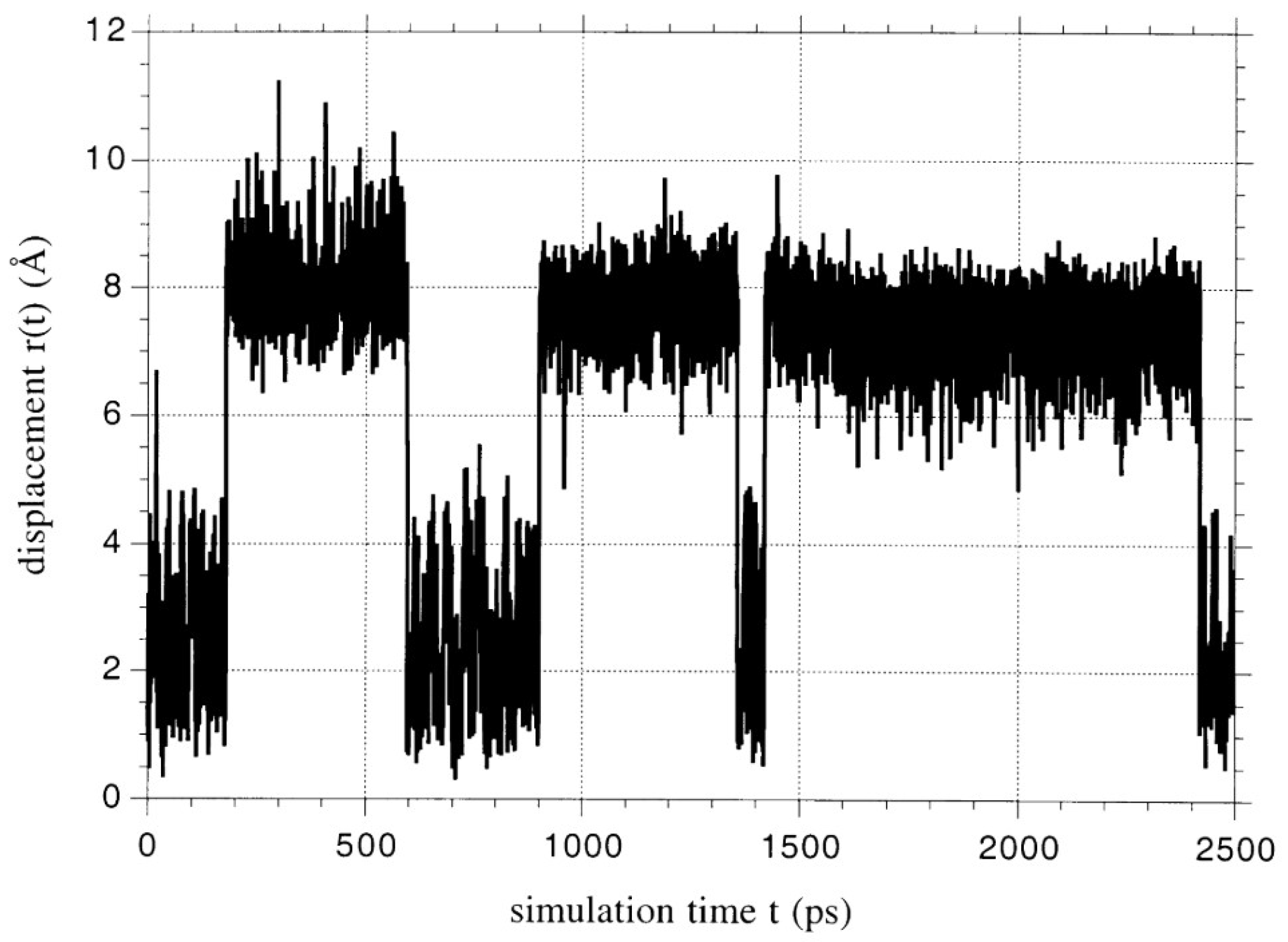 Membranes 12 00857 g019 550