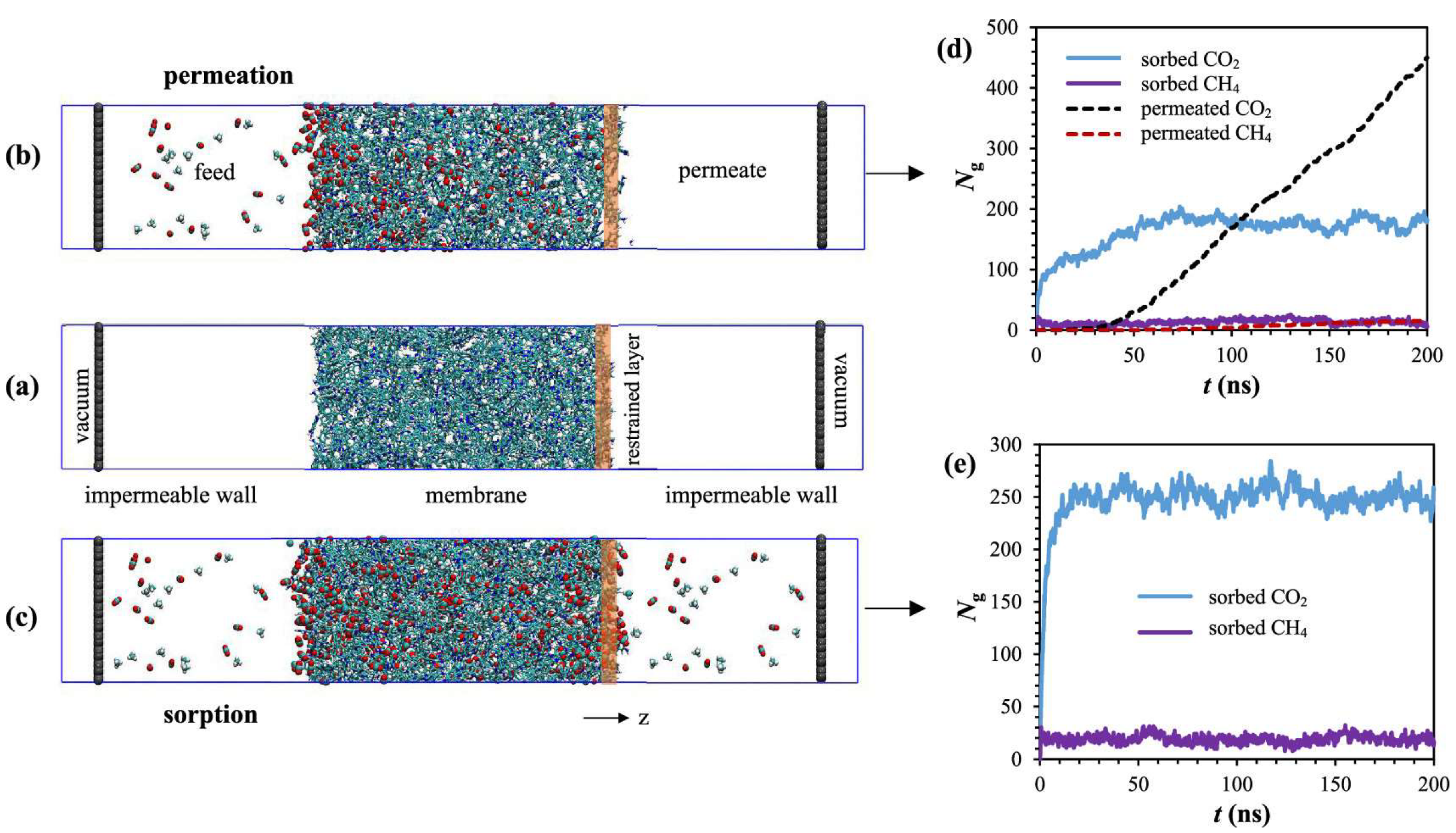 Membranes 12 00857 g024 550