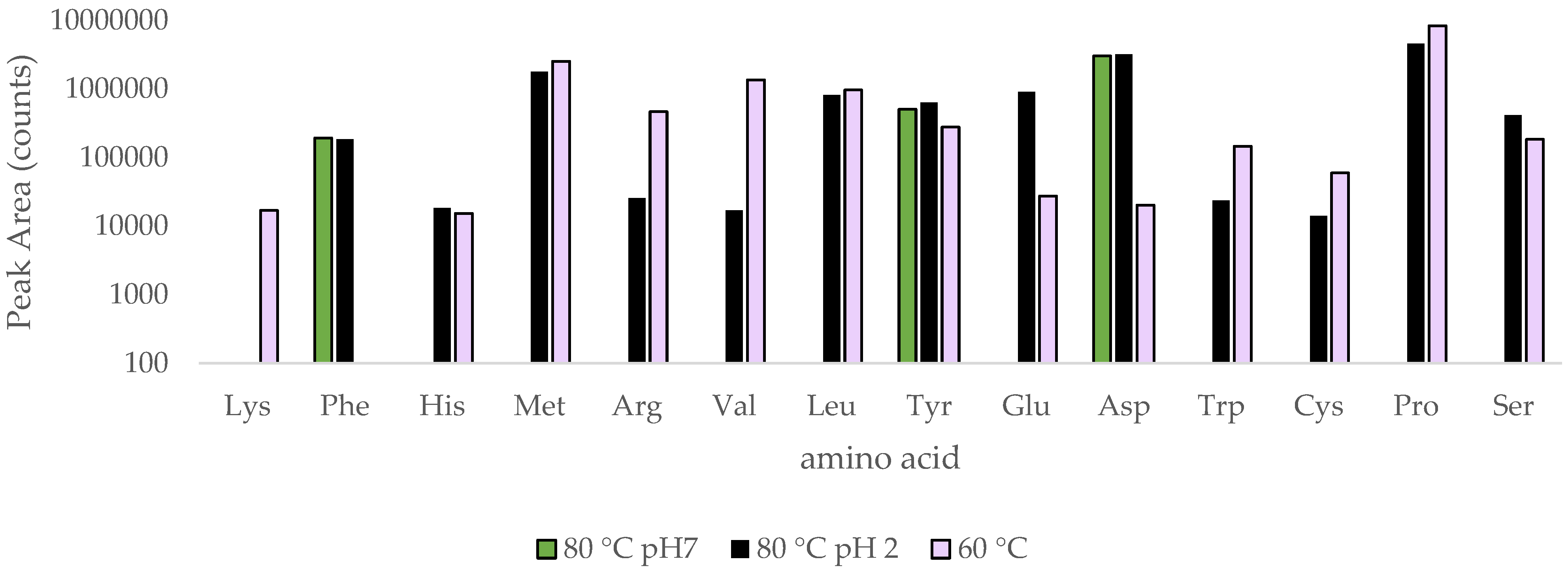 Membranes 12 00858 g002