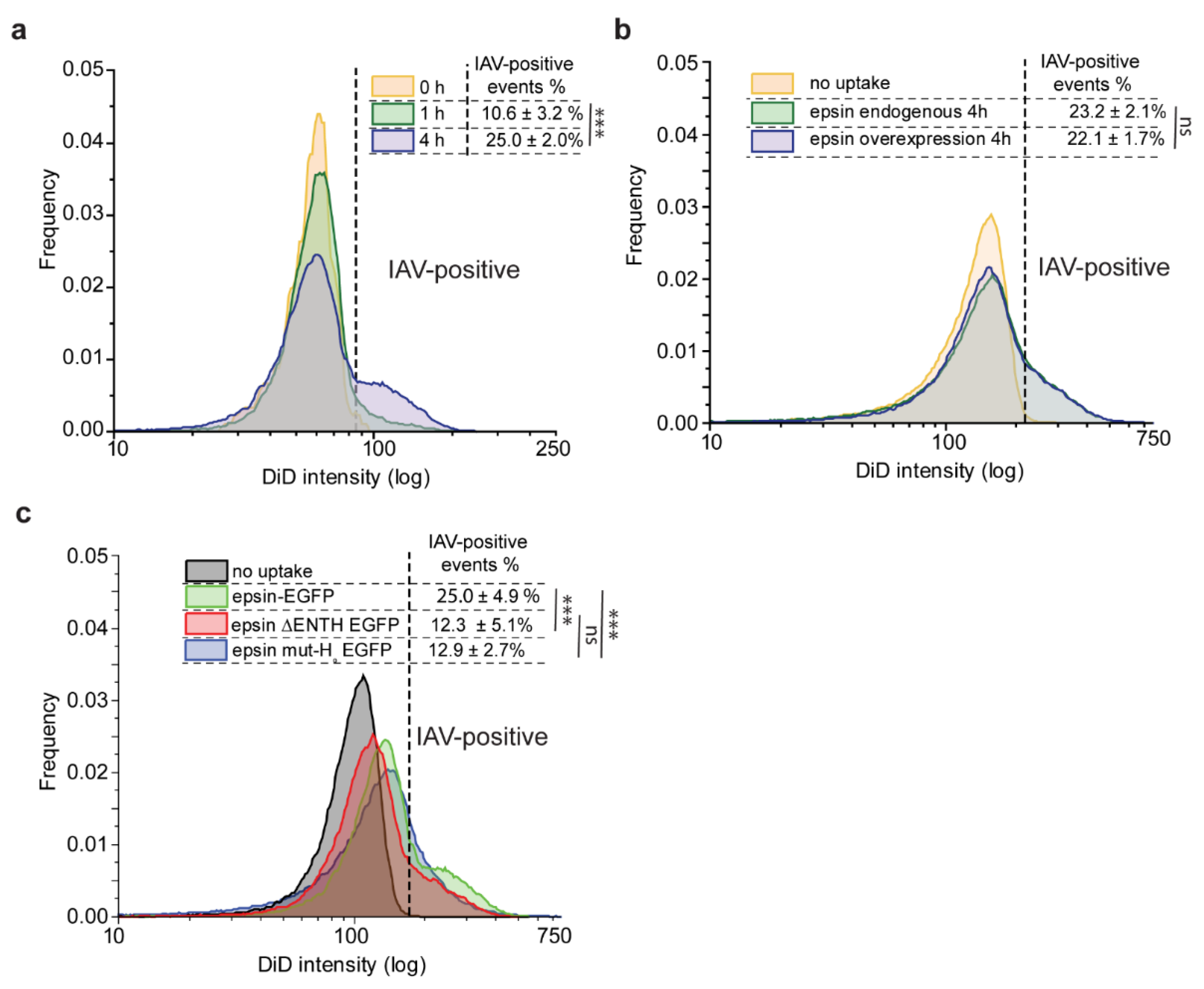 Membranes 12 00859 g003