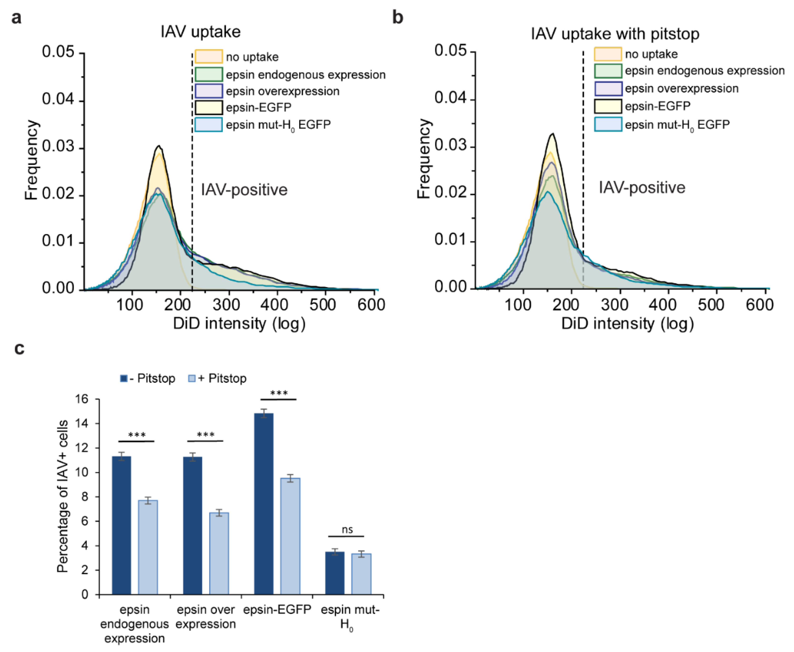 Membranes 12 00859 g004