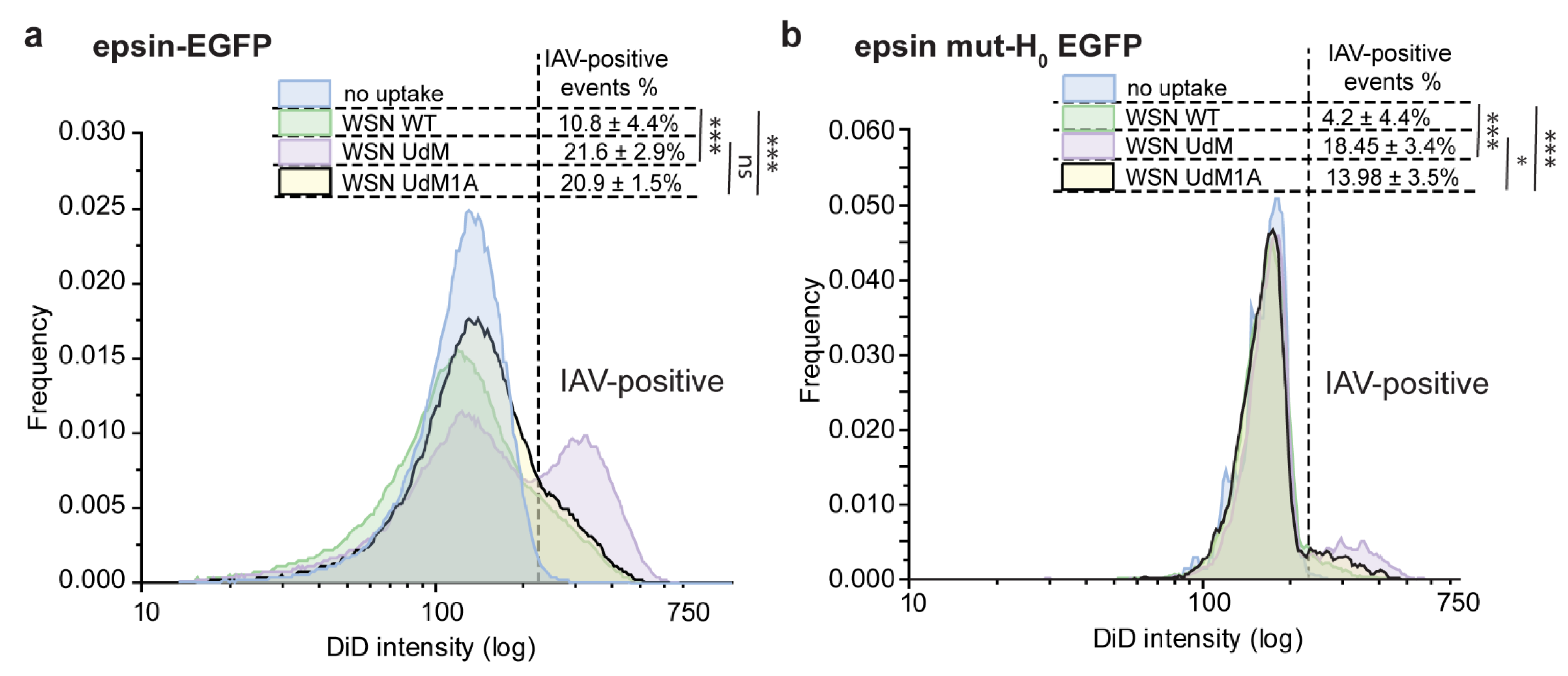Membranes 12 00859 g007