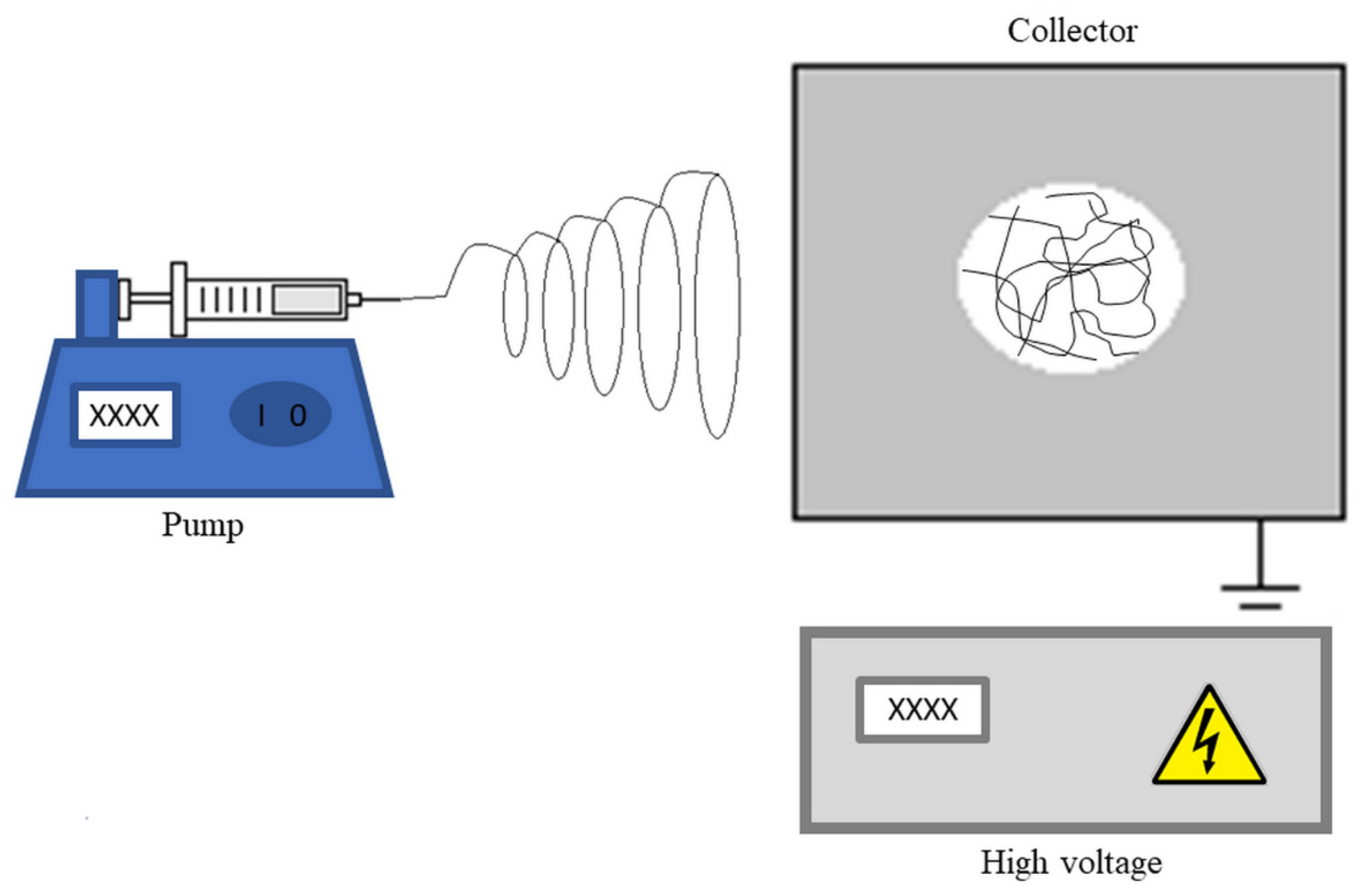 Membranes 12 00861 g001