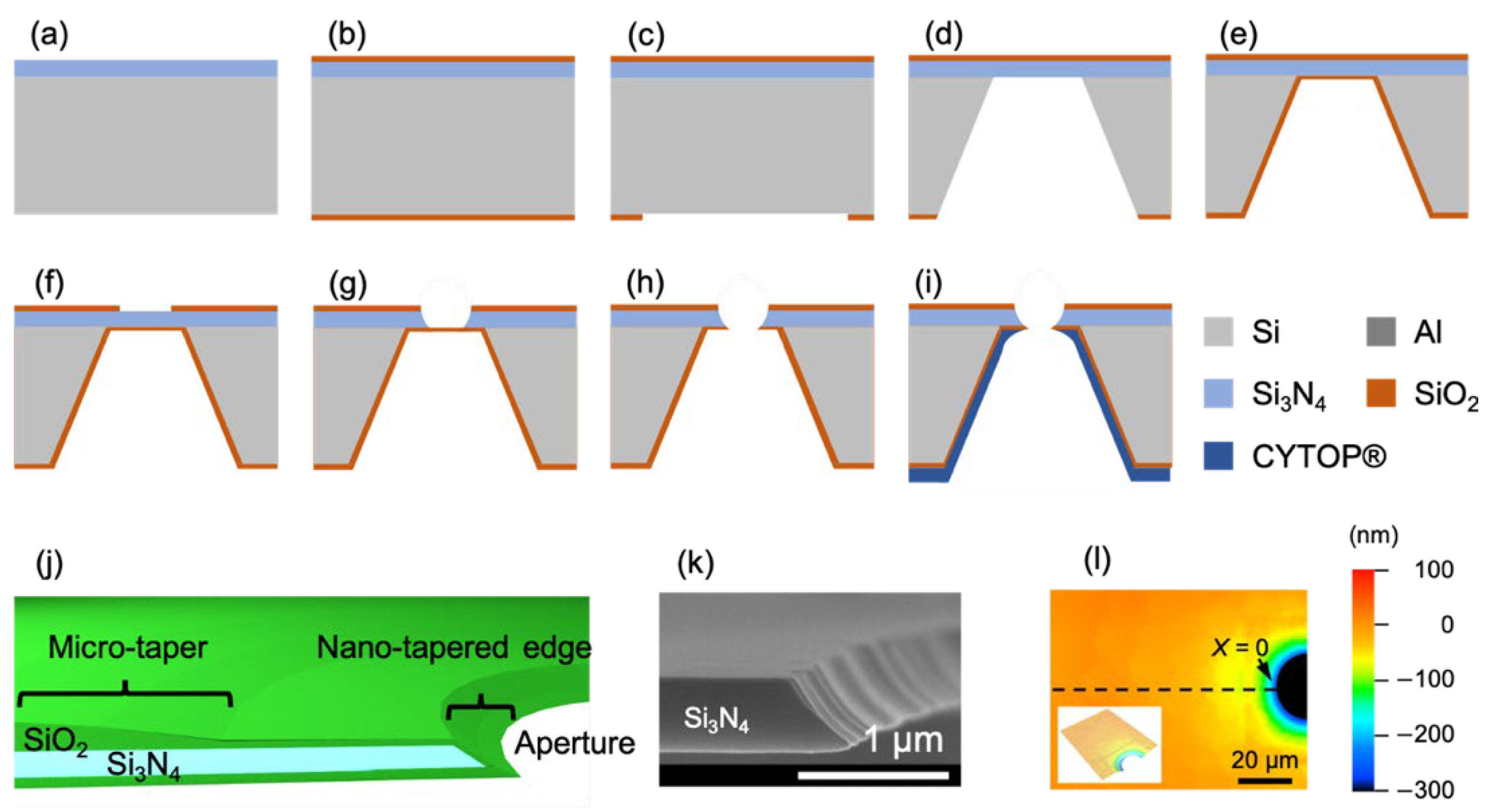 Membranes 12 00863 g003