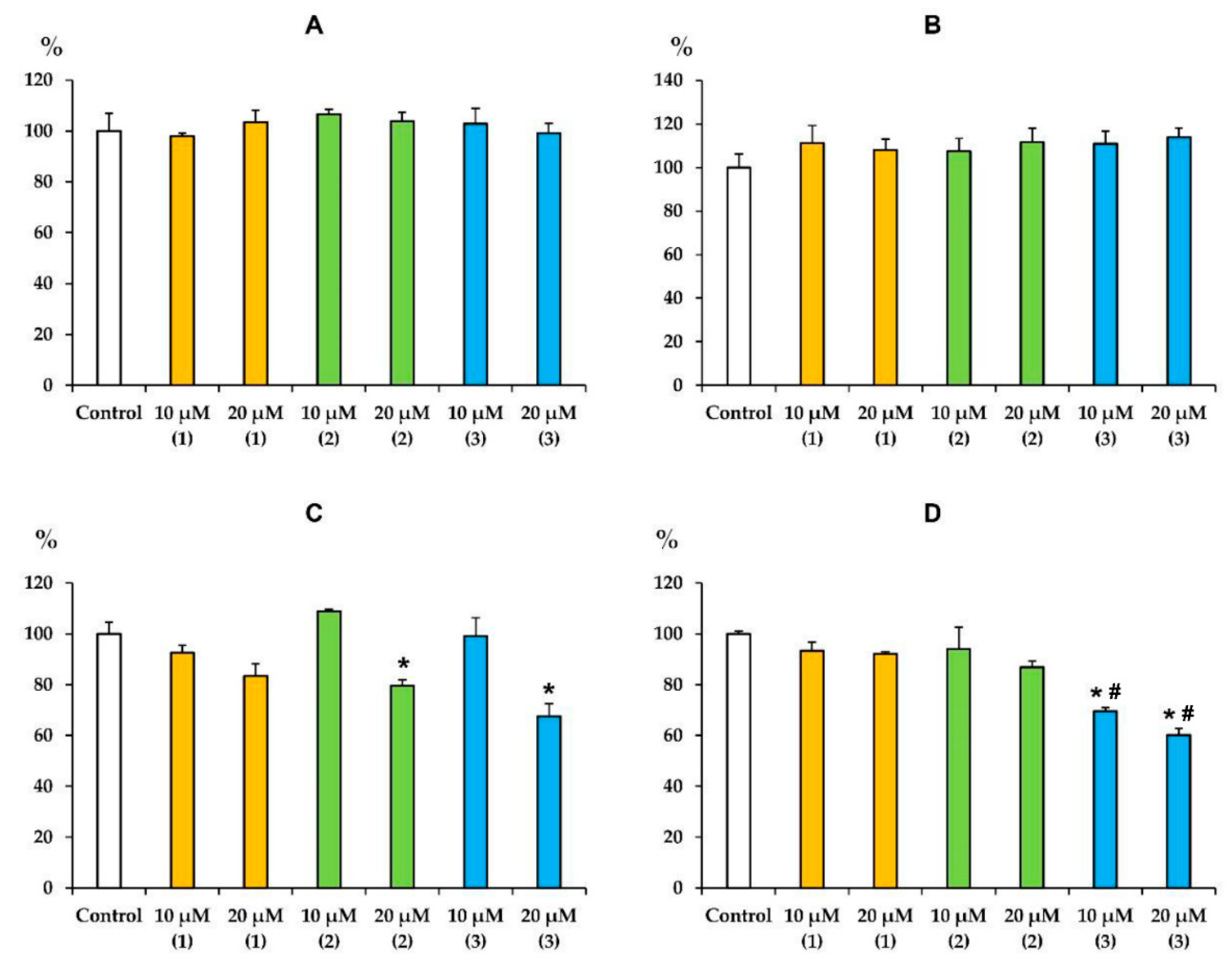 Membranes 12 00866 g002