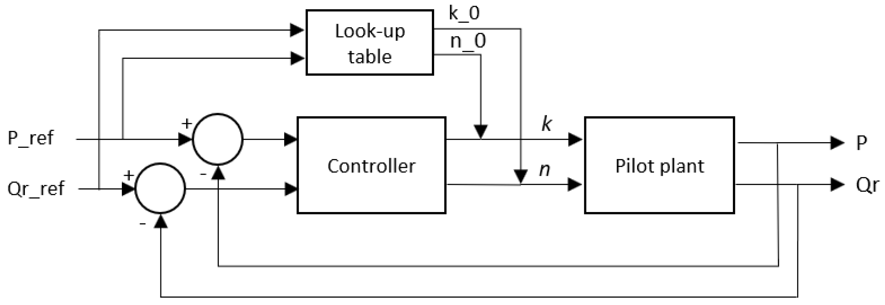 Membranes 12 00883 g004