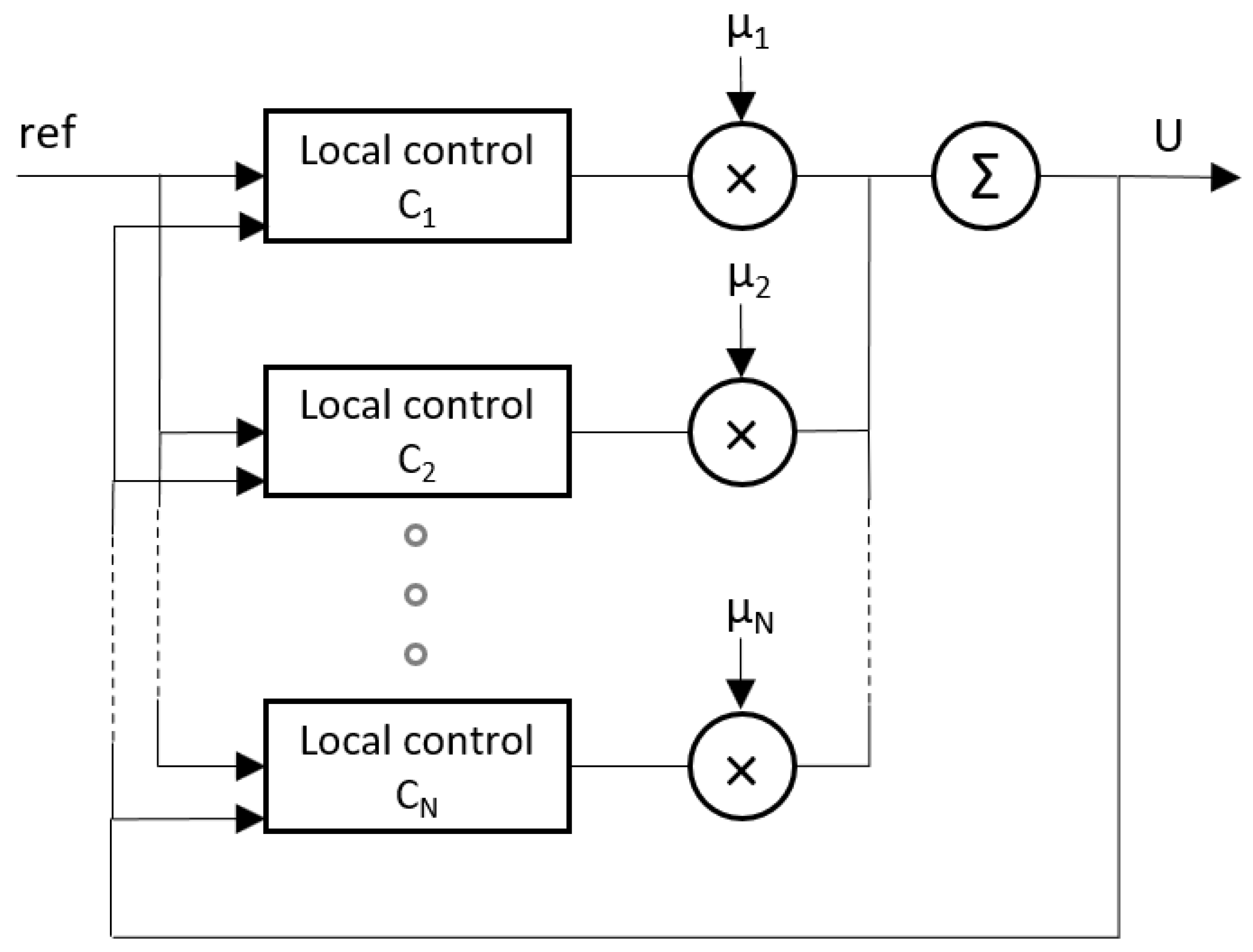 Membranes 12 00883 g005
