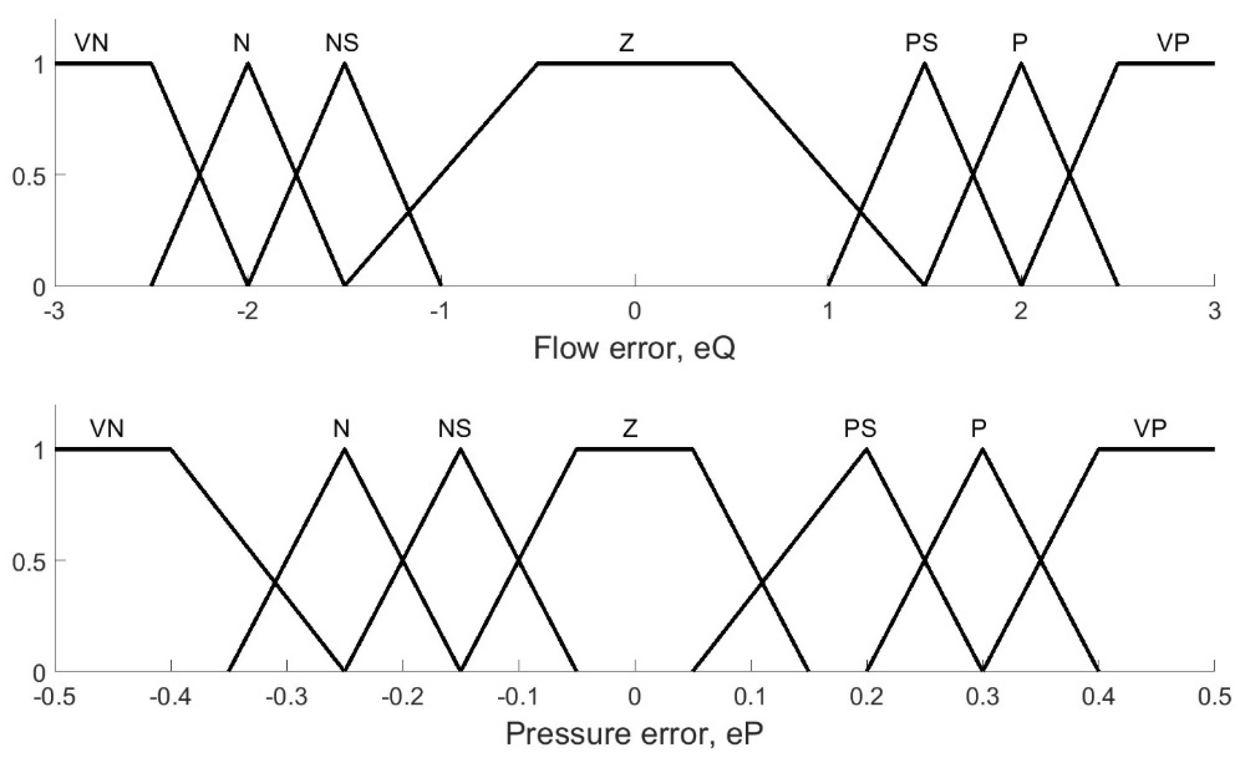 Membranes 12 00883 g009