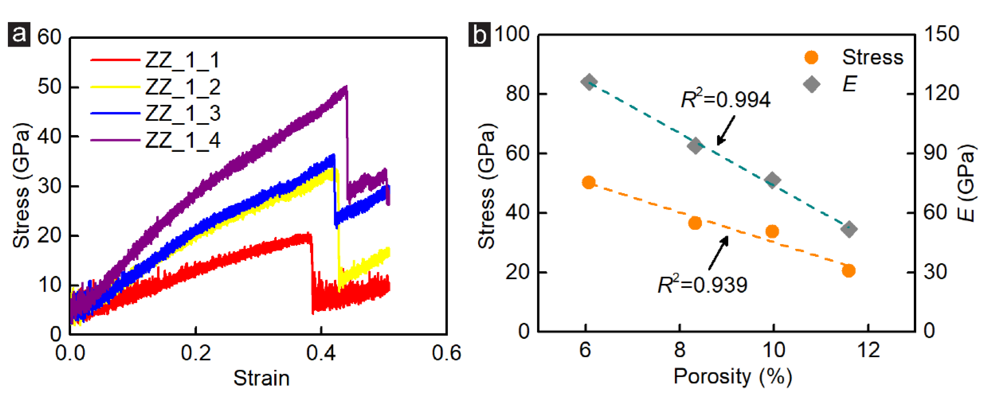 Membranes 12 00886 g002