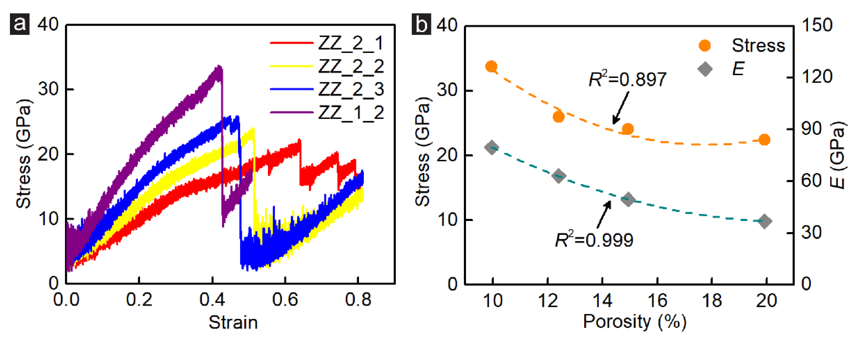 Membranes 12 00886 g004