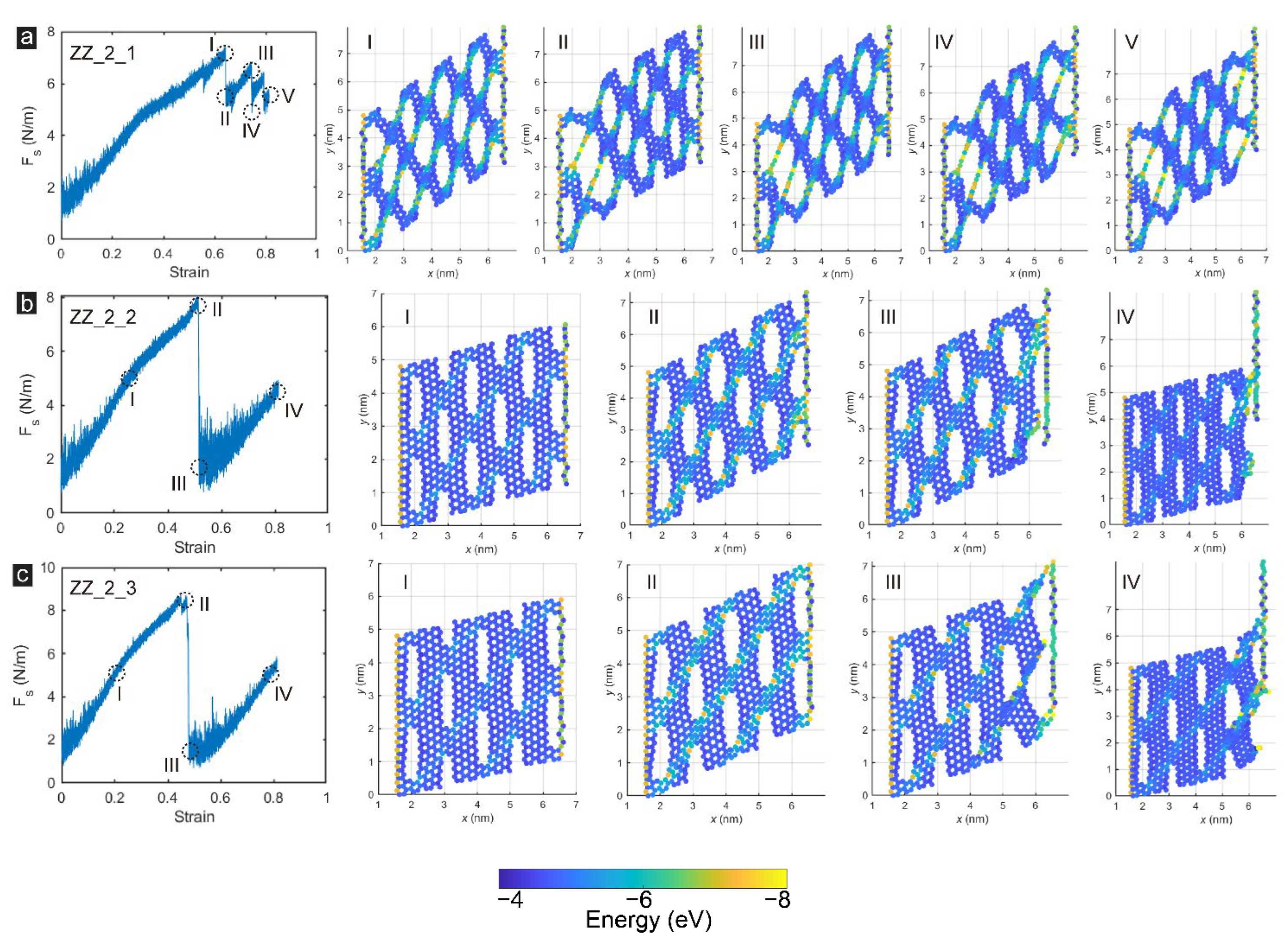Membranes 12 00886 g005