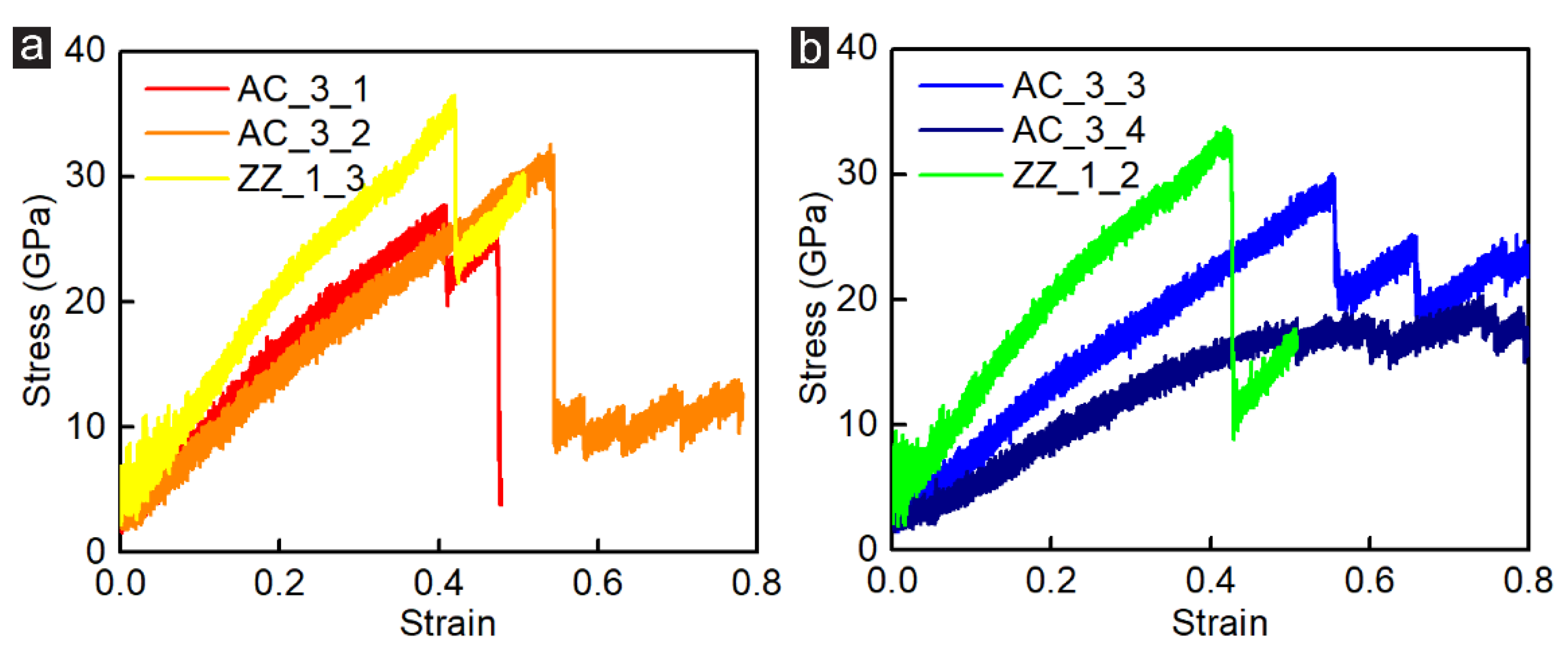 Membranes 12 00886 g006