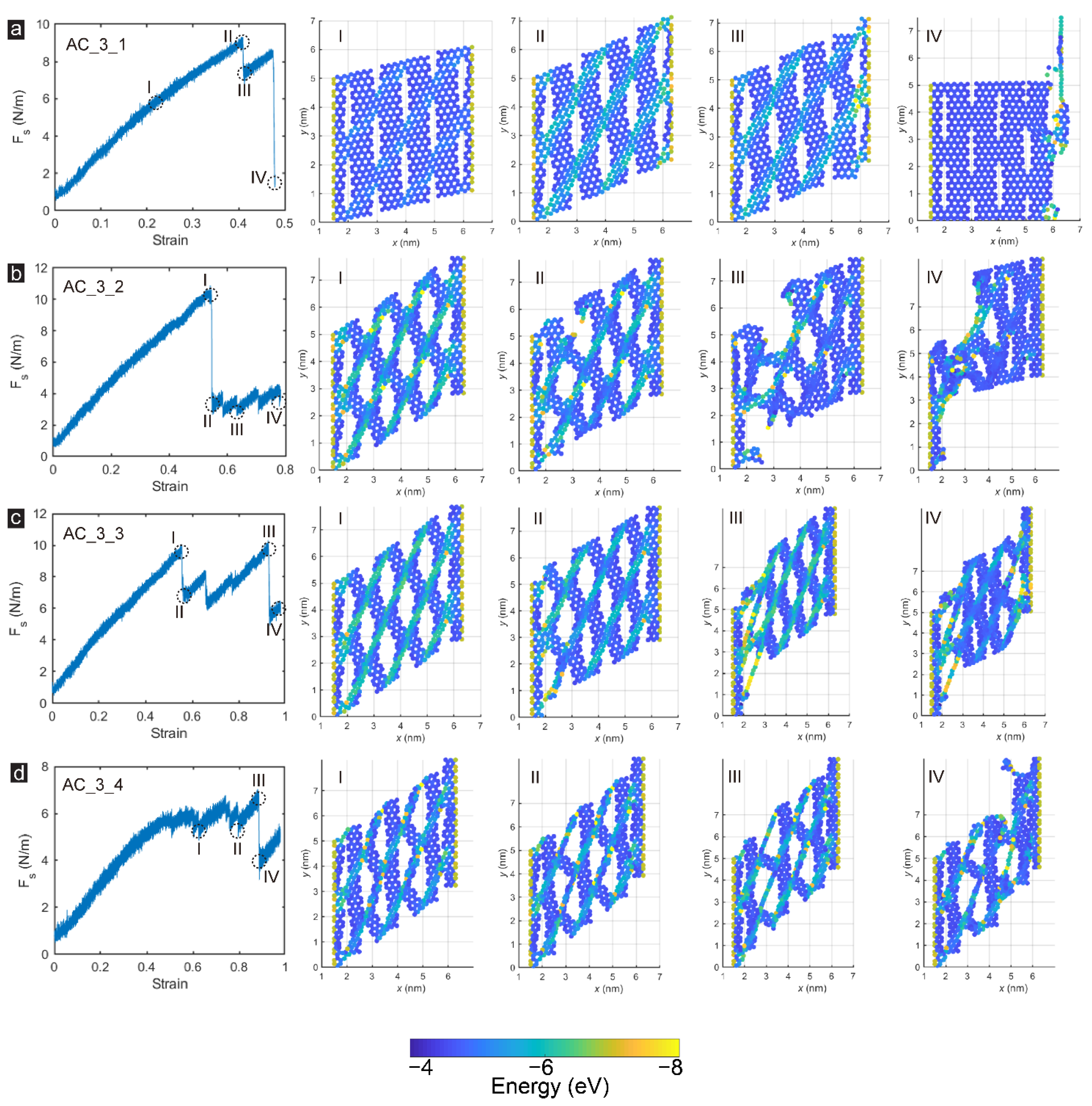 Membranes 12 00886 g007