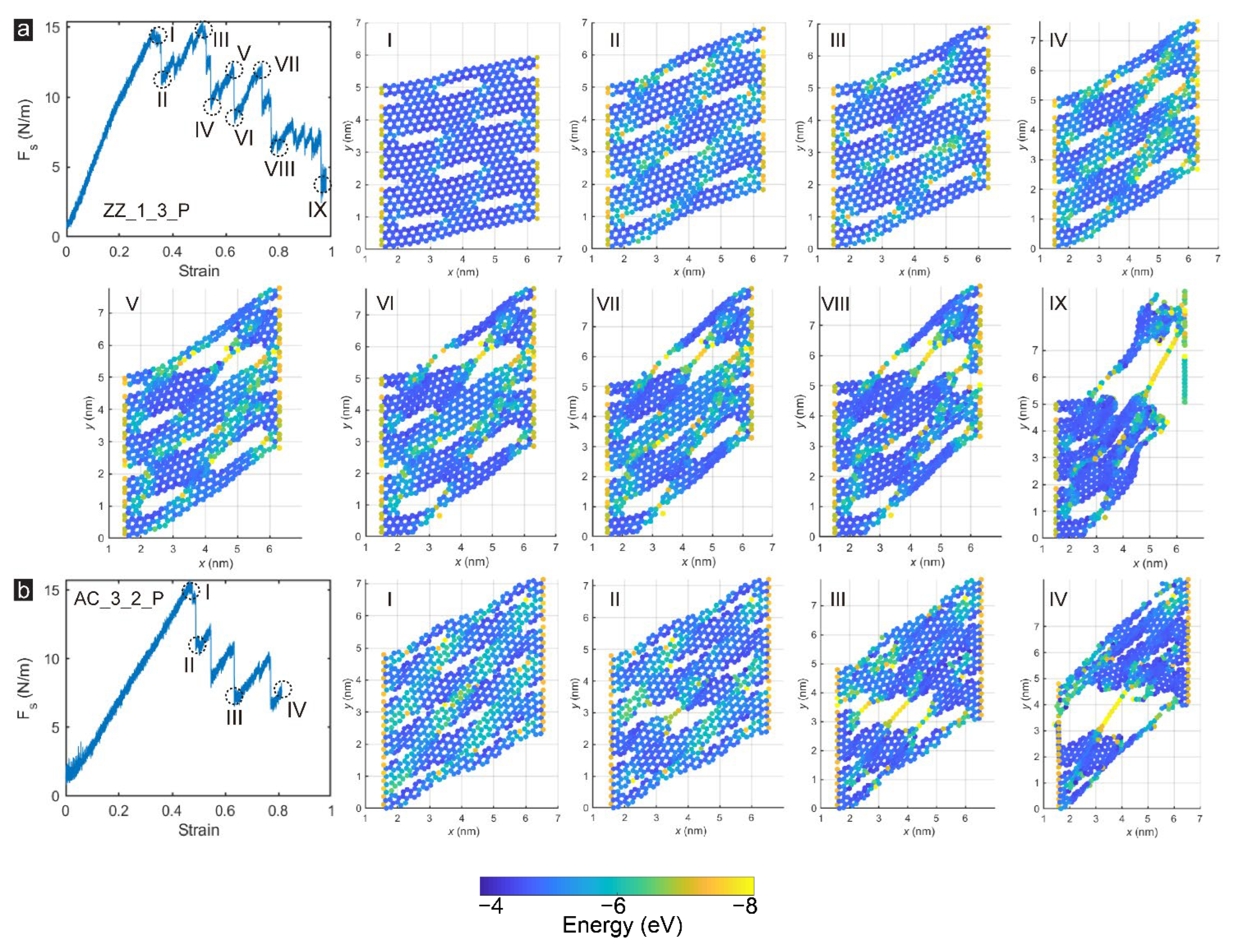 Membranes 12 00886 g009