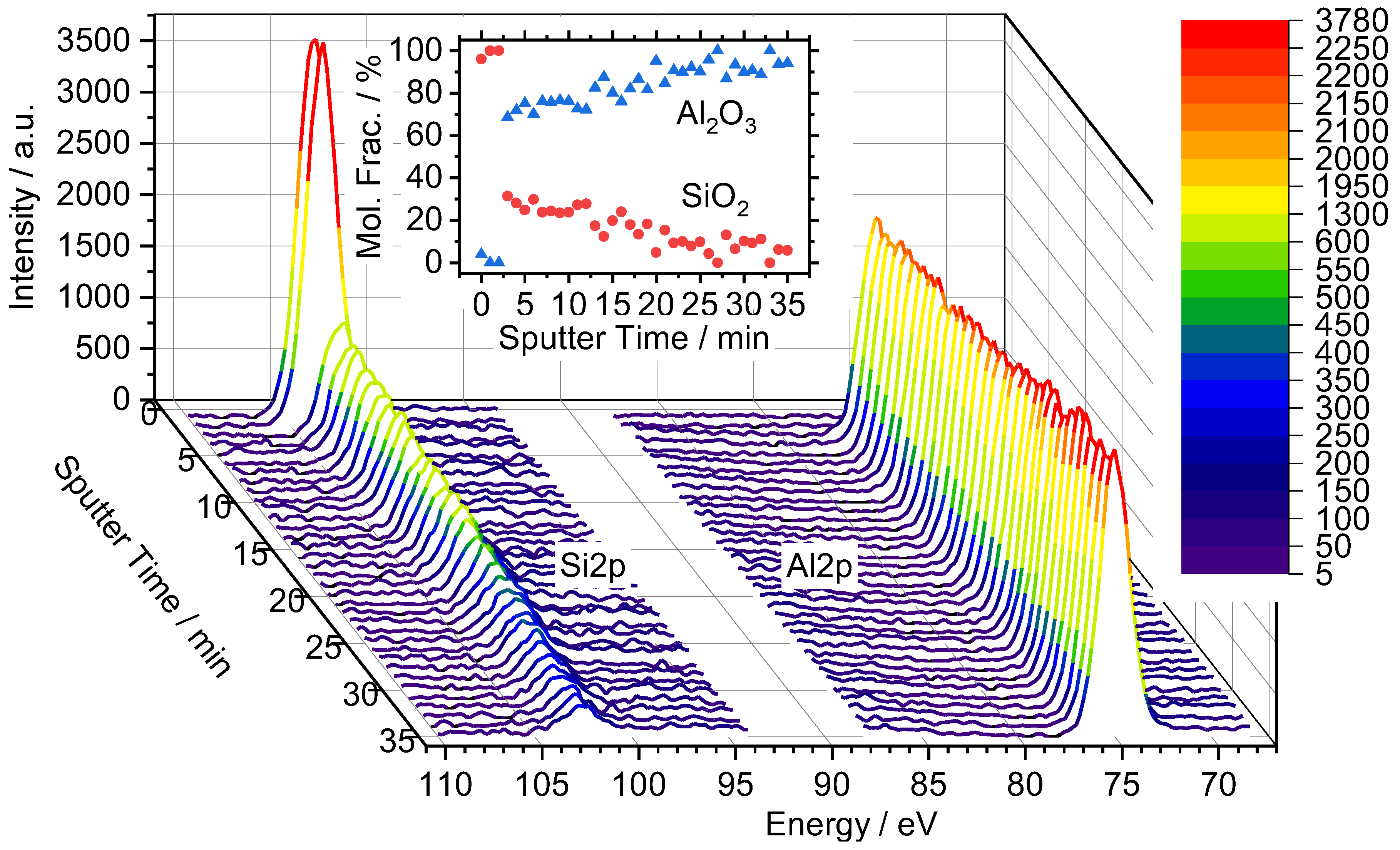 Membranes 12 00889 g003