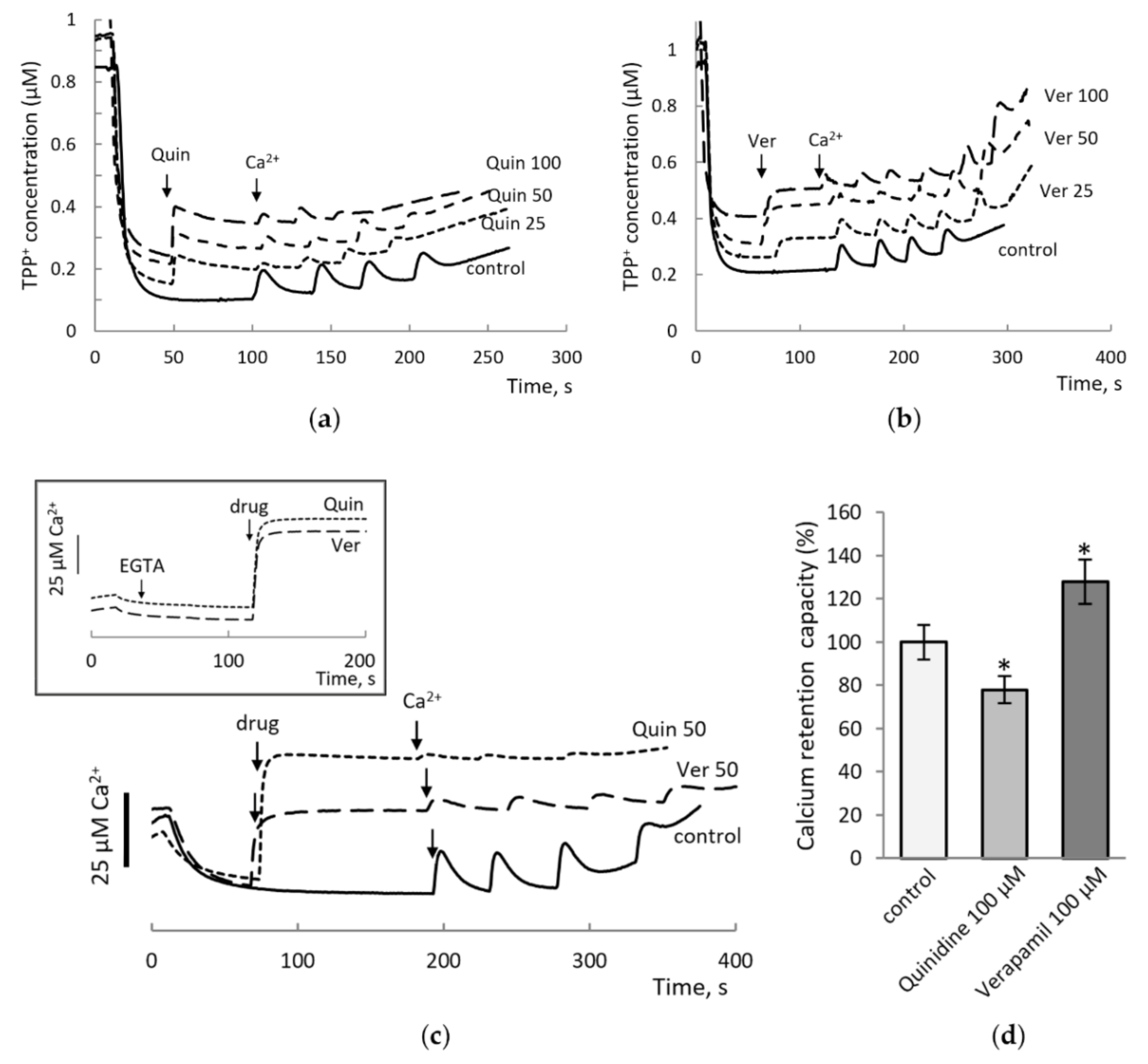 Membranes 12 00890 g001 Membranes 12 00890 g001