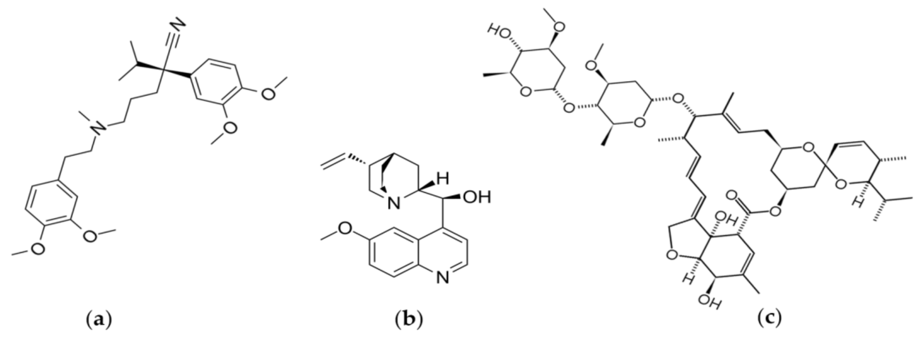 Membranes 12 00890 sch001 Membranes 12 00890 sch001