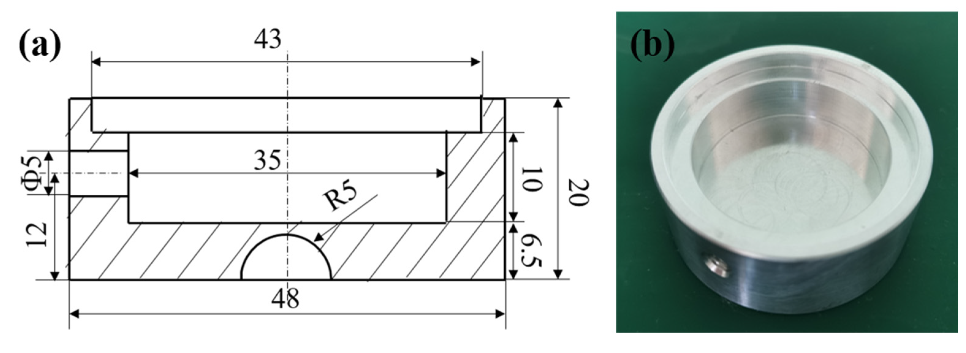 Membranes 12 00898 g001a