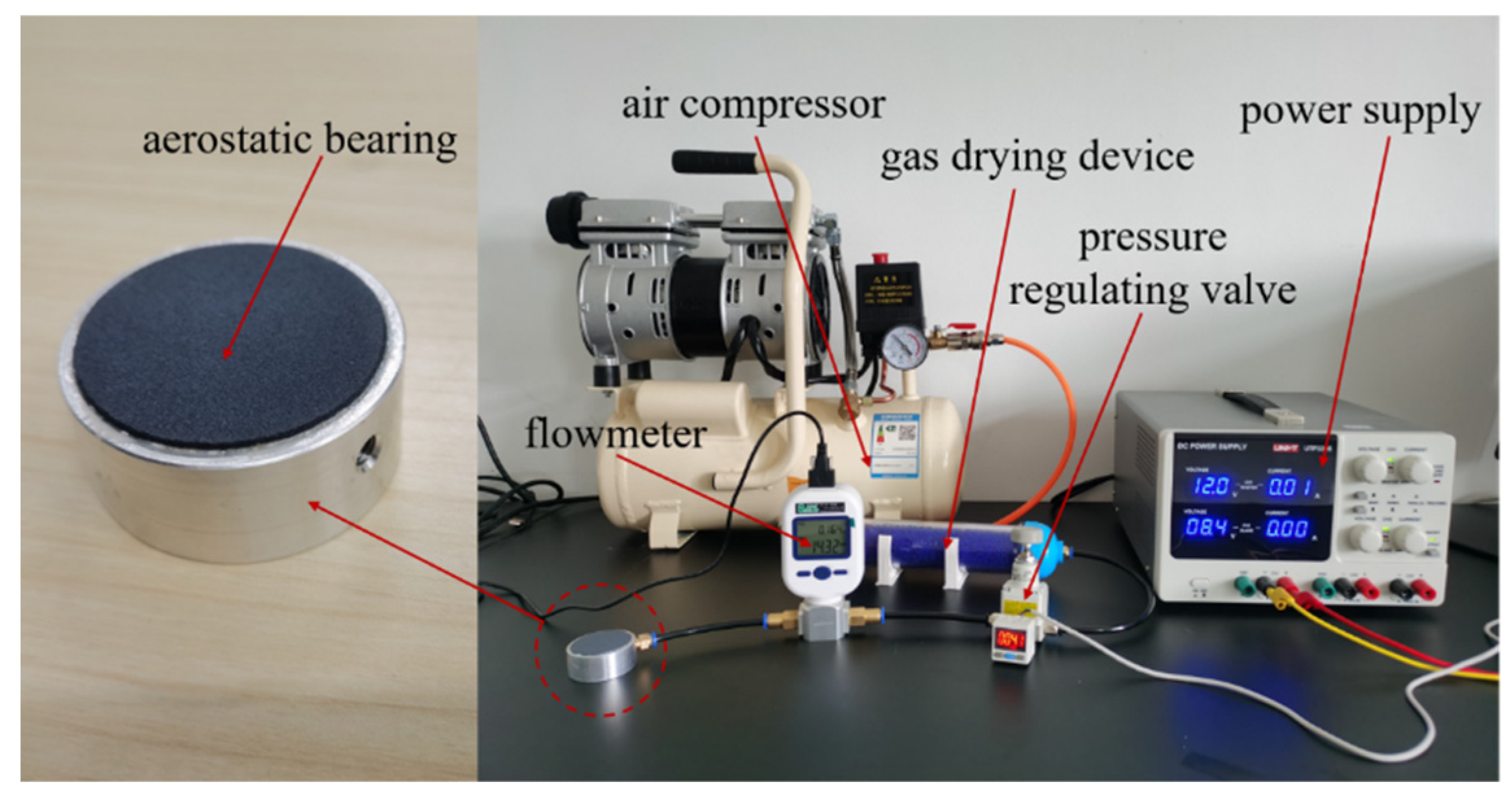 Membranes 12 00898 g003