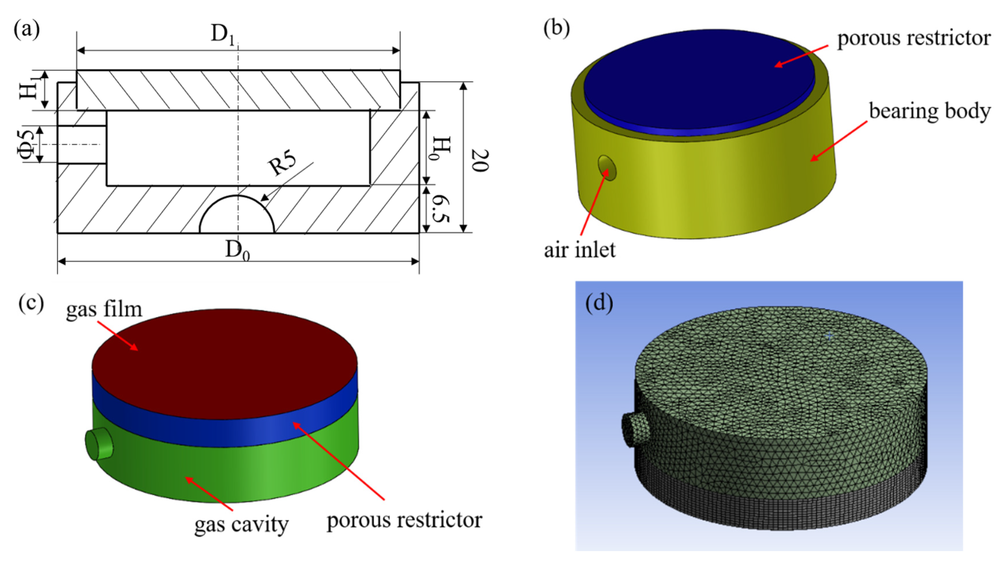 Membranes 12 00898 g005