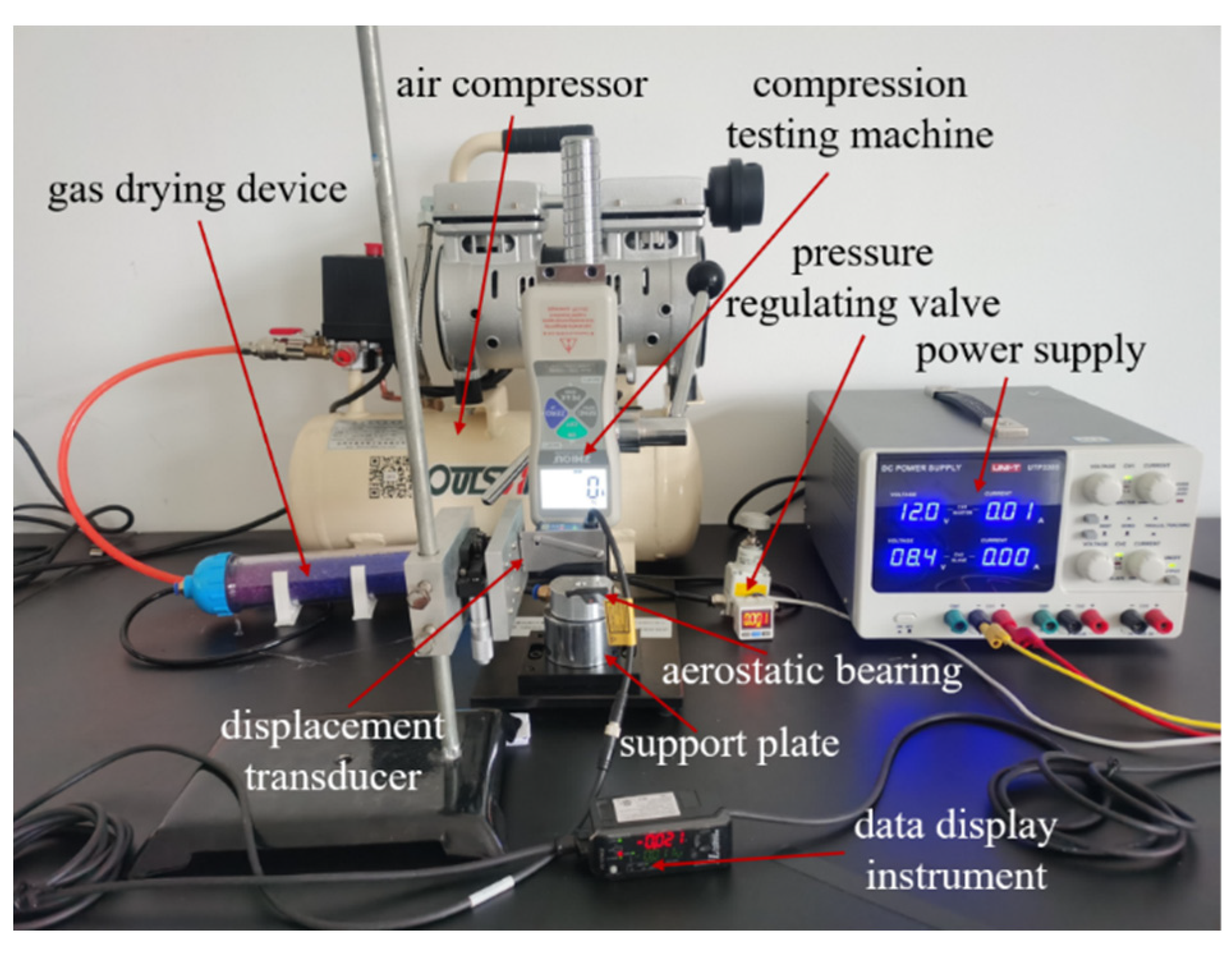Membranes 12 00898 g009