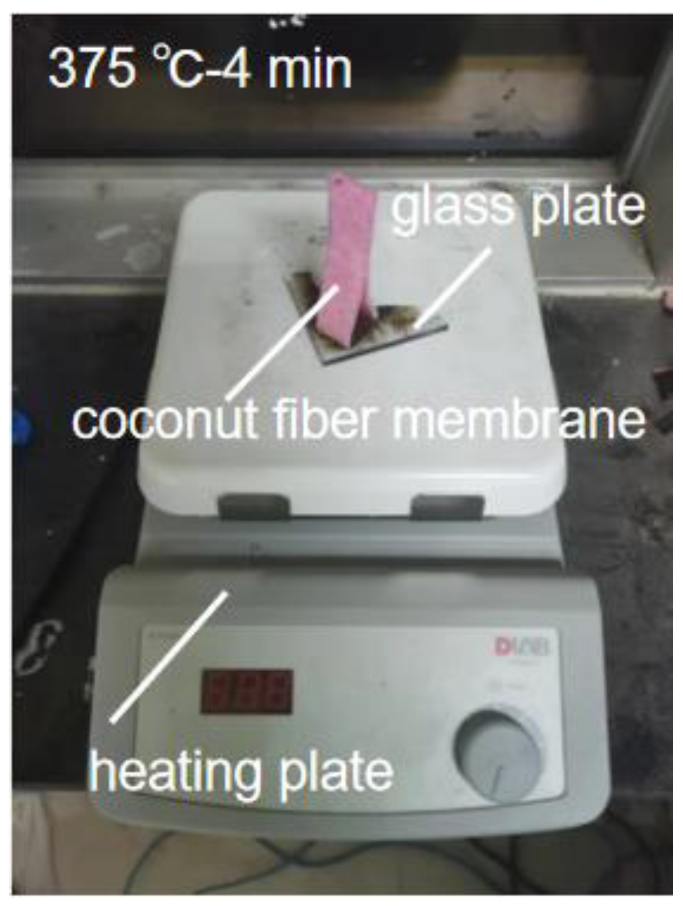Membranes 12 00899 g001 Membranes 12 00899 g001