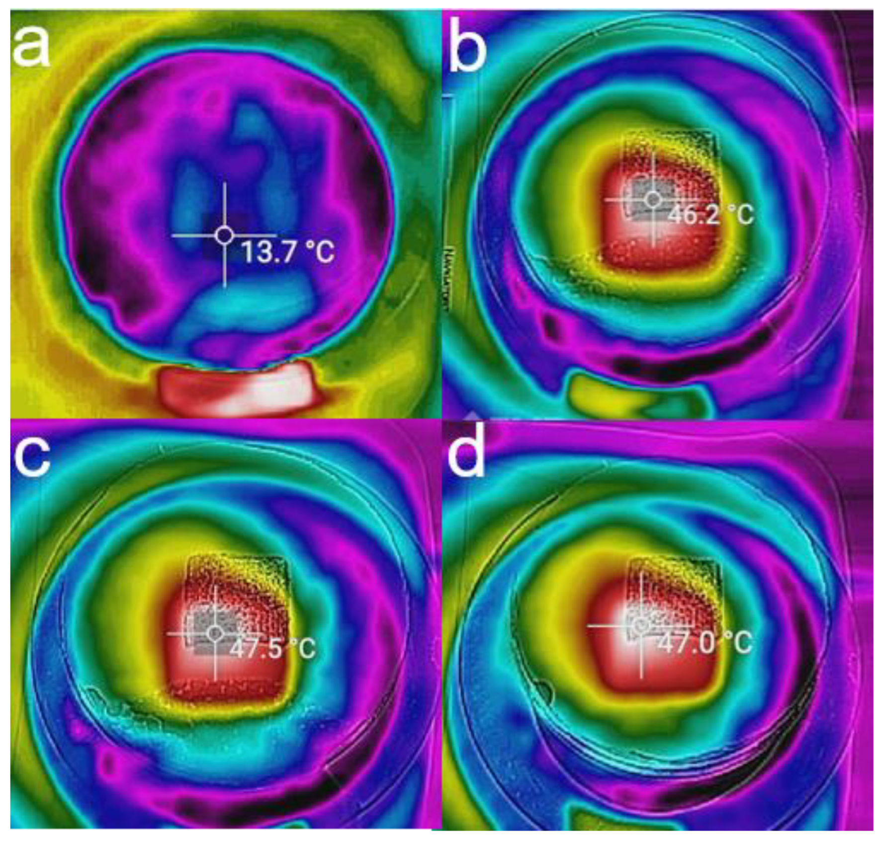 Membranes 12 00899 g004 Membranes 12 00899 g004
