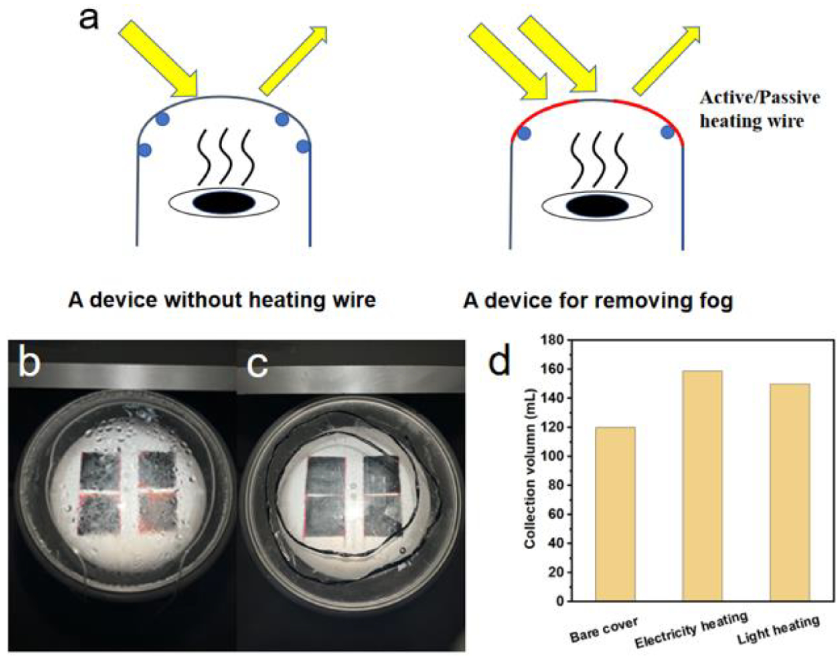 Membranes 12 00899 g008 Membranes 12 00899 g008