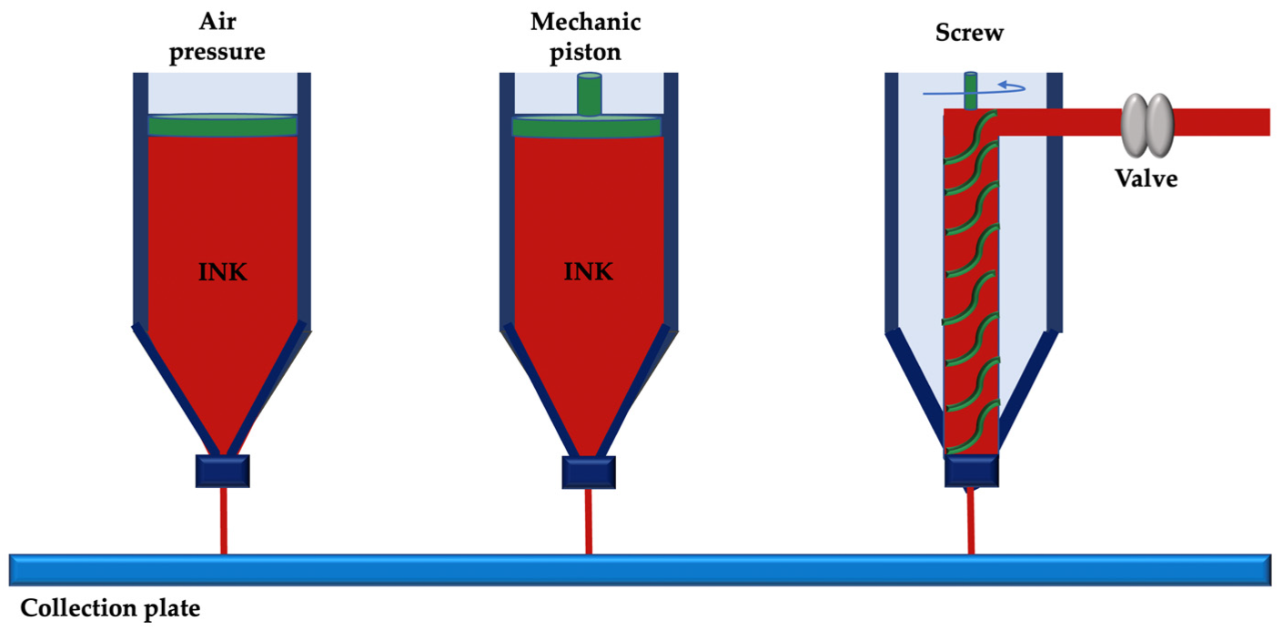 Membranes 12 00902 g008 Membranes 12 00902 g008