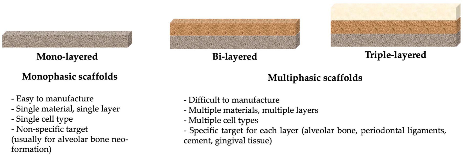 Membranes 12 00902 g009 Membranes 12 00902 g009