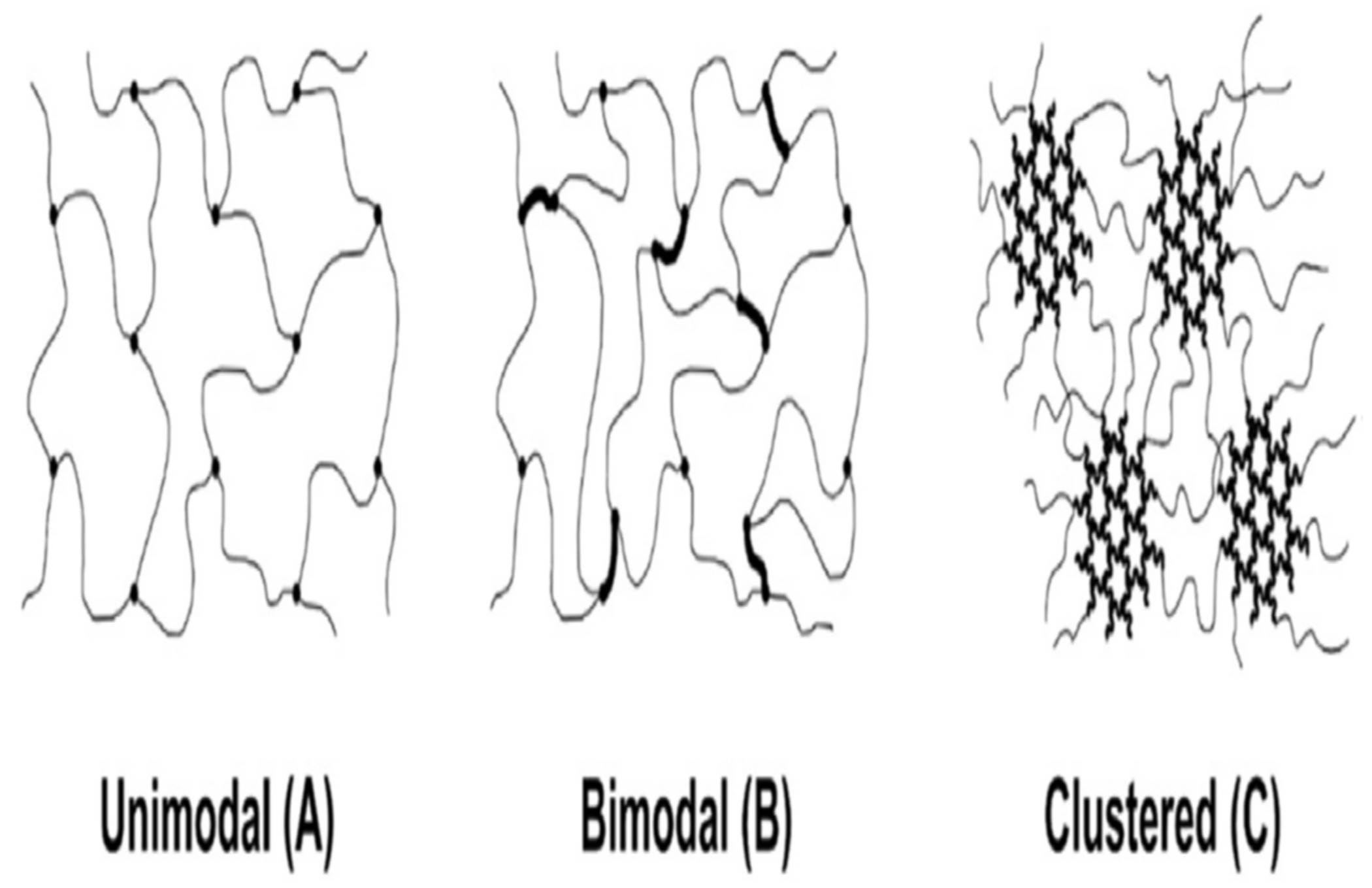 Membranes 12 00904 g001