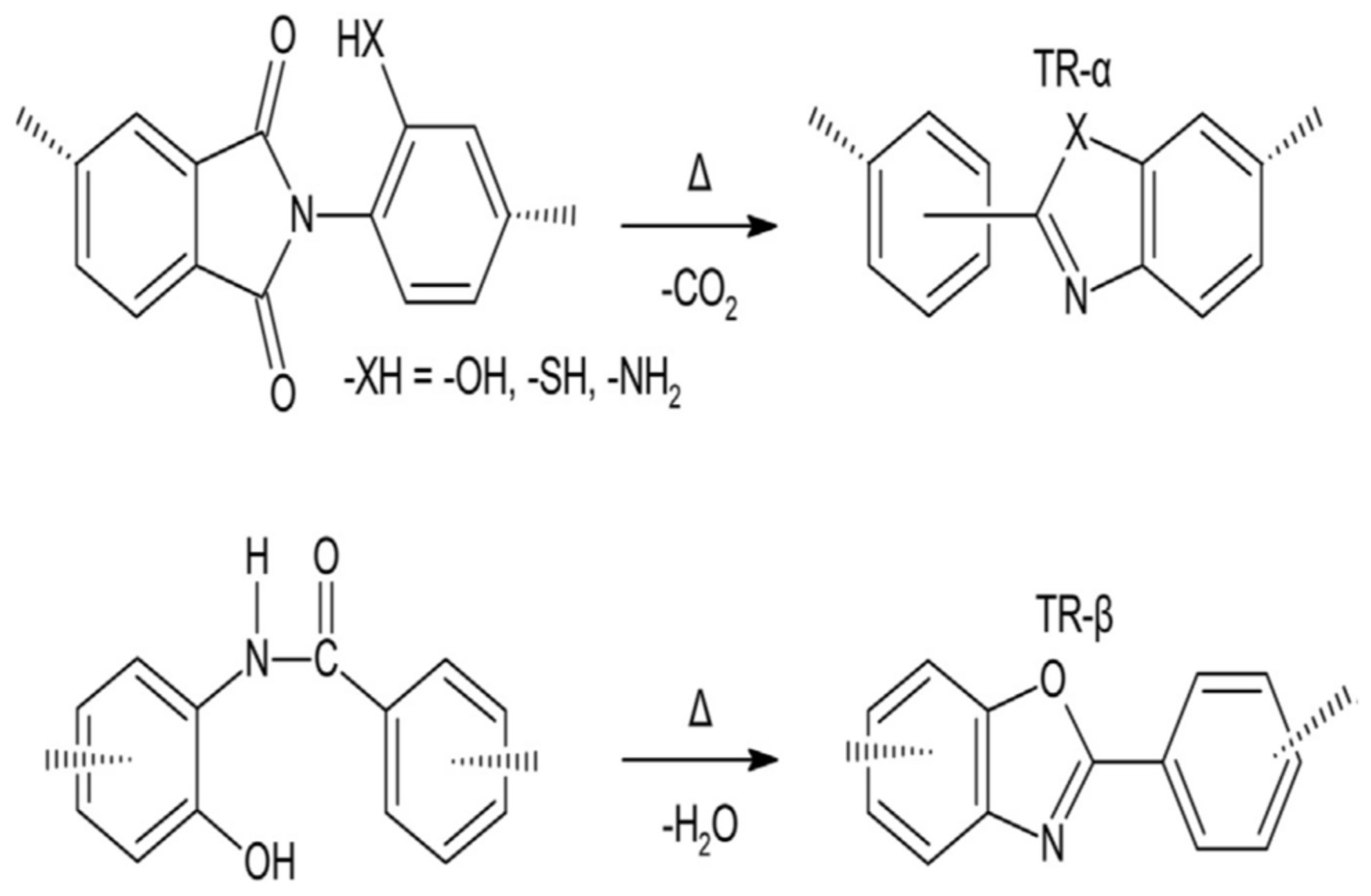 Membranes 12 00904 g003