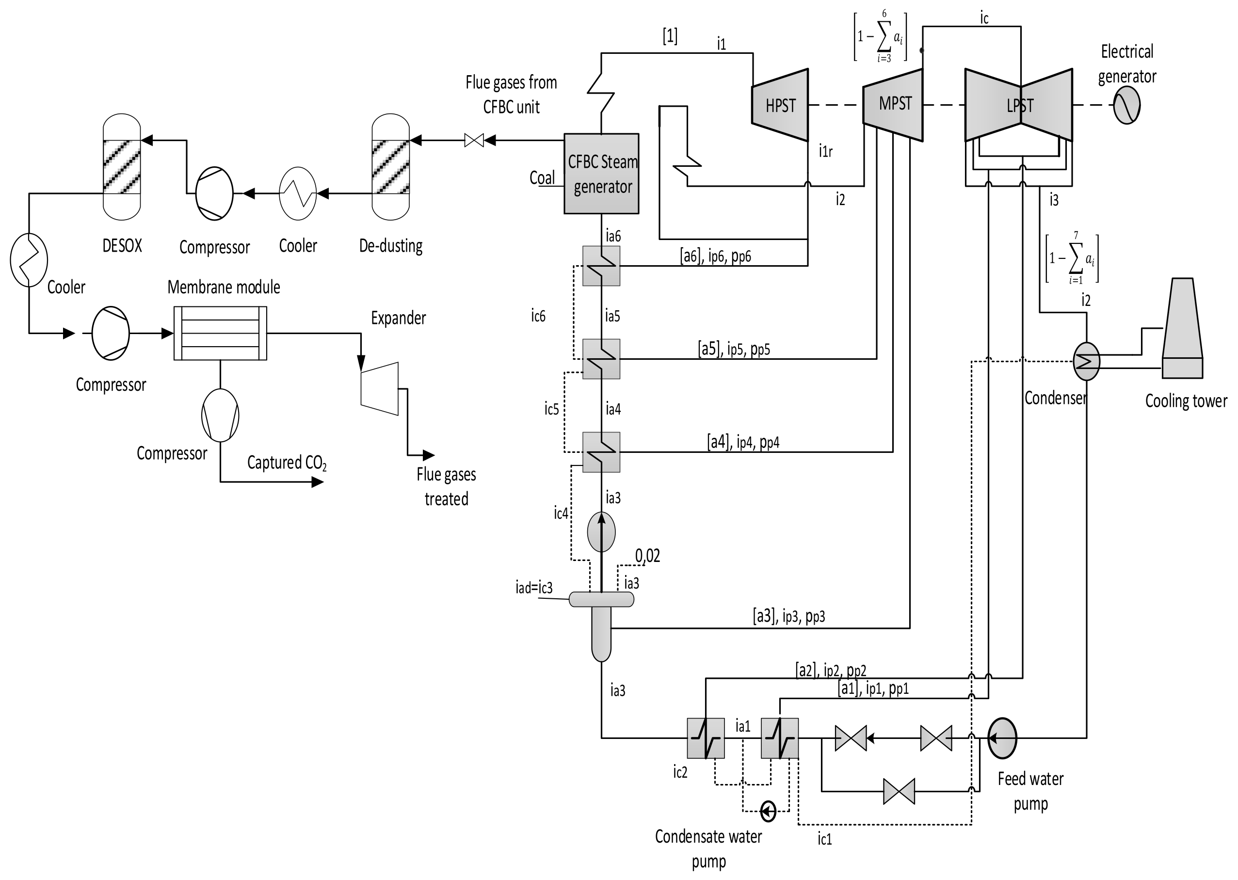 Membranes 12 00904 g004