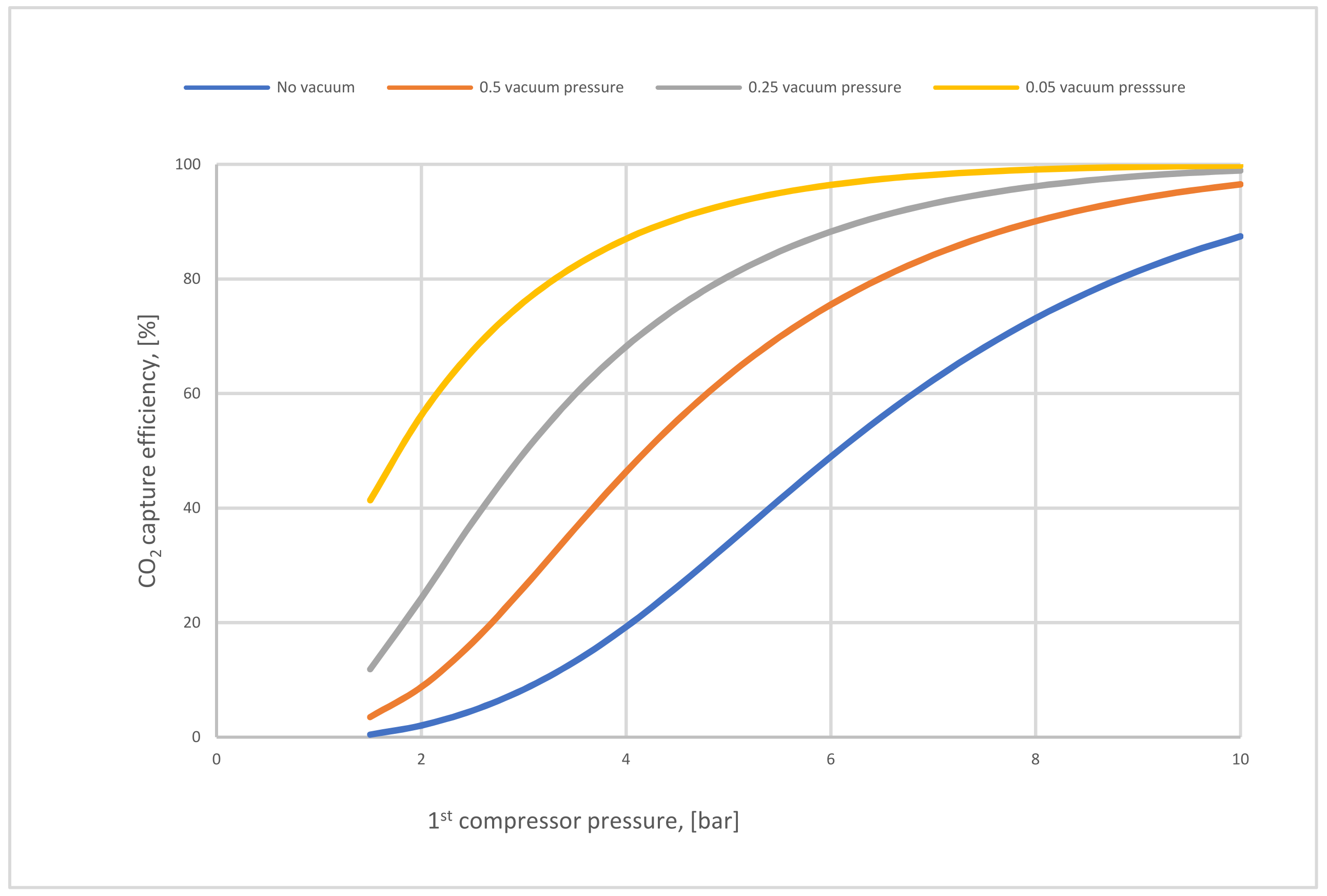Membranes 12 00904 g008