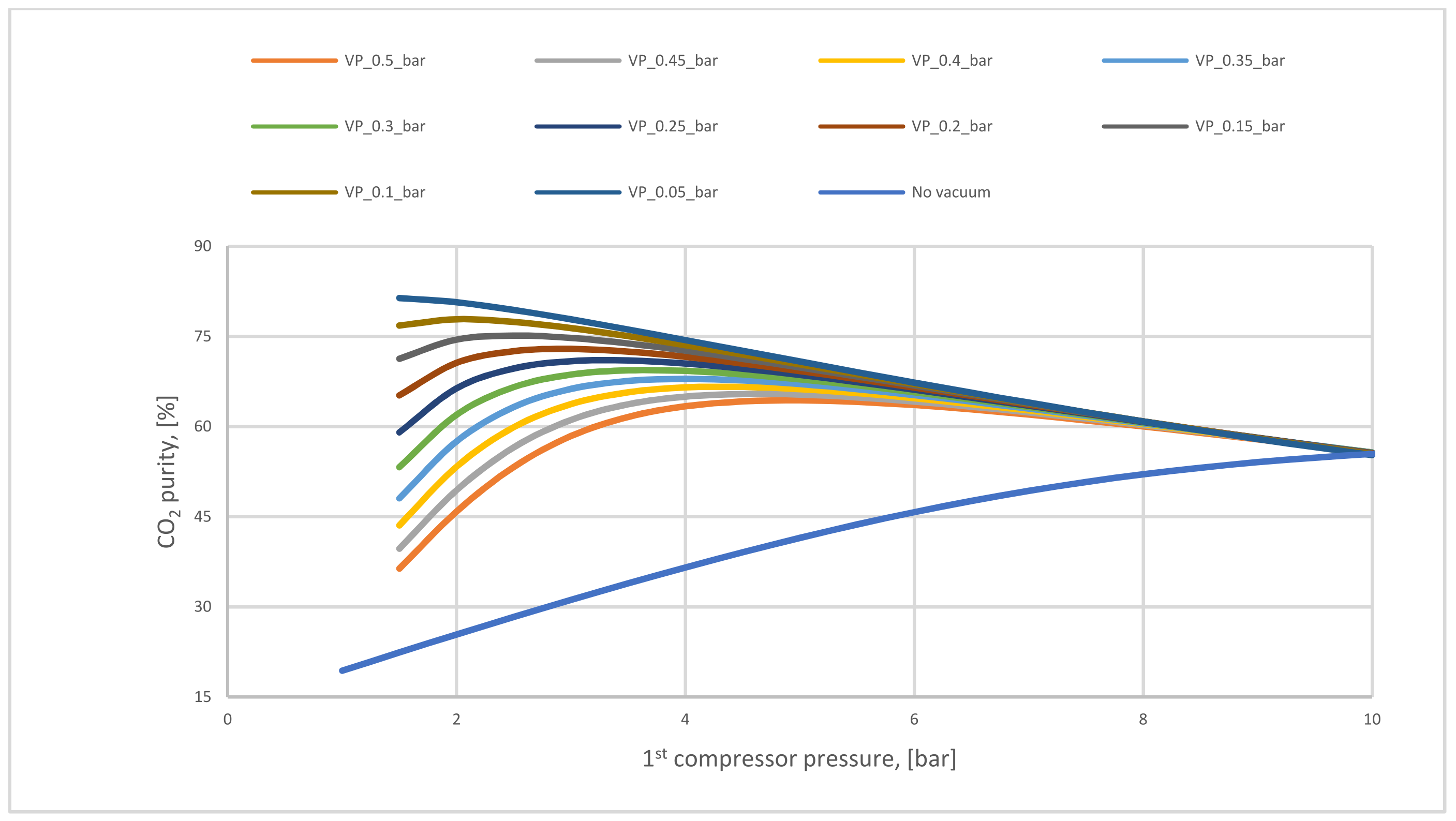 Membranes 12 00904 g009